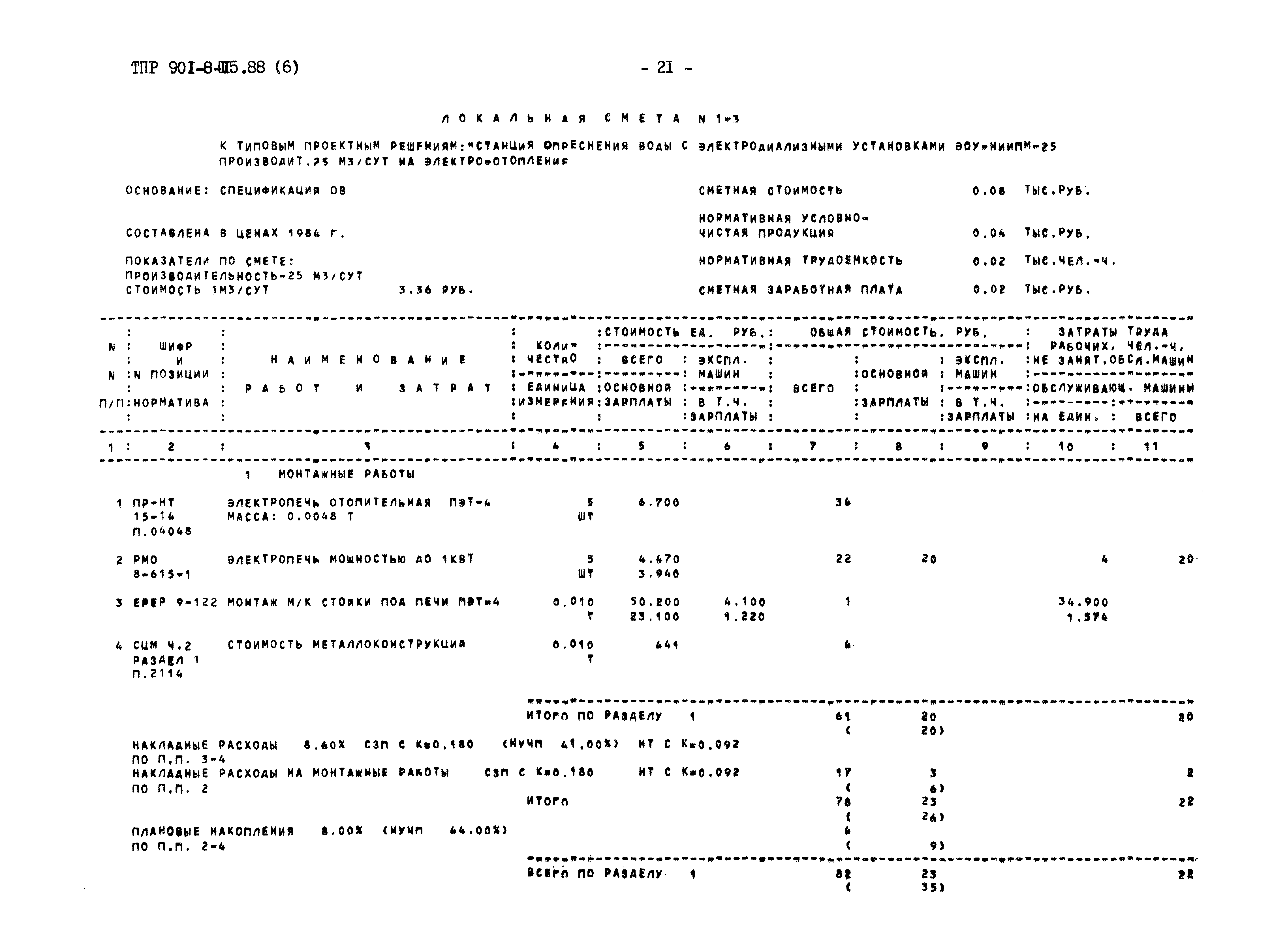 Типовые проектные решения 901-8-015.88