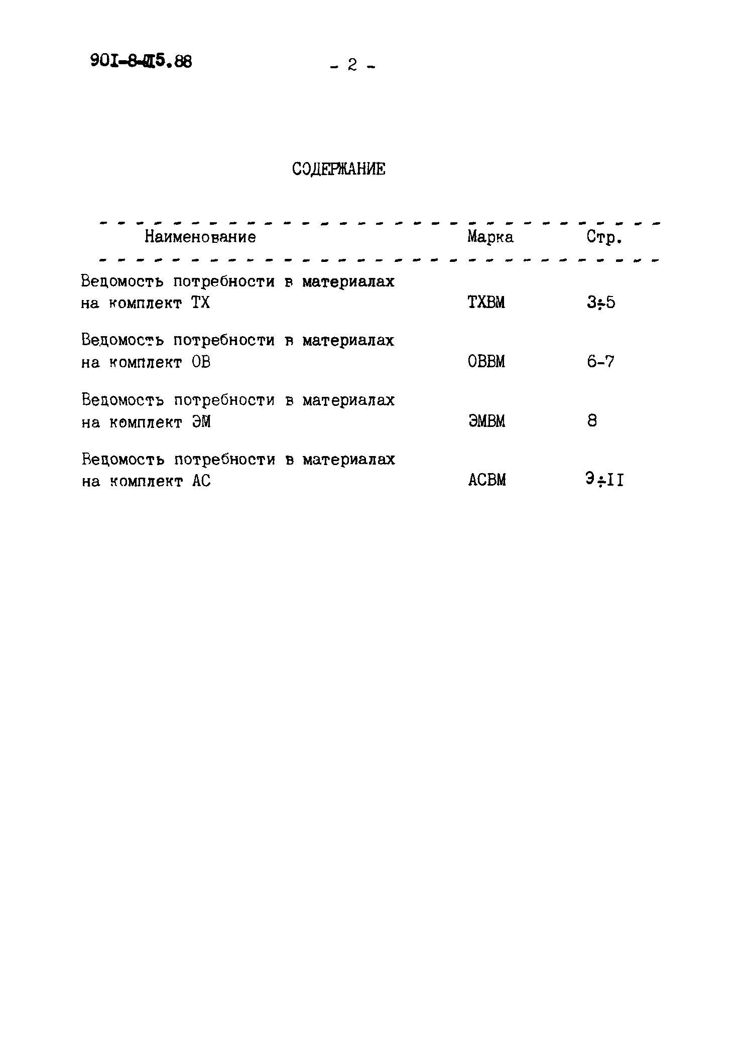 Типовые проектные решения 901-8-015.88