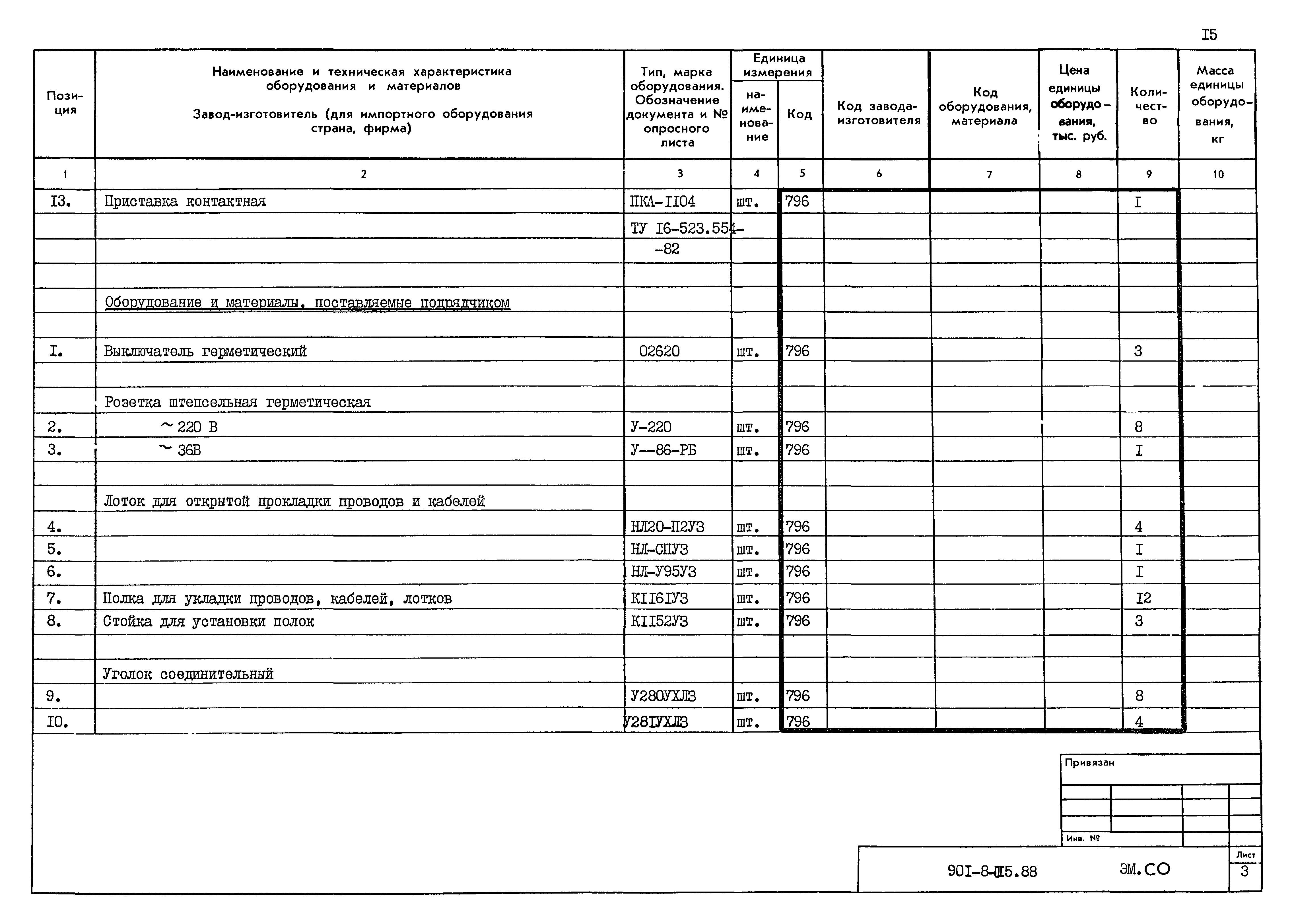 Типовые проектные решения 901-8-015.88
