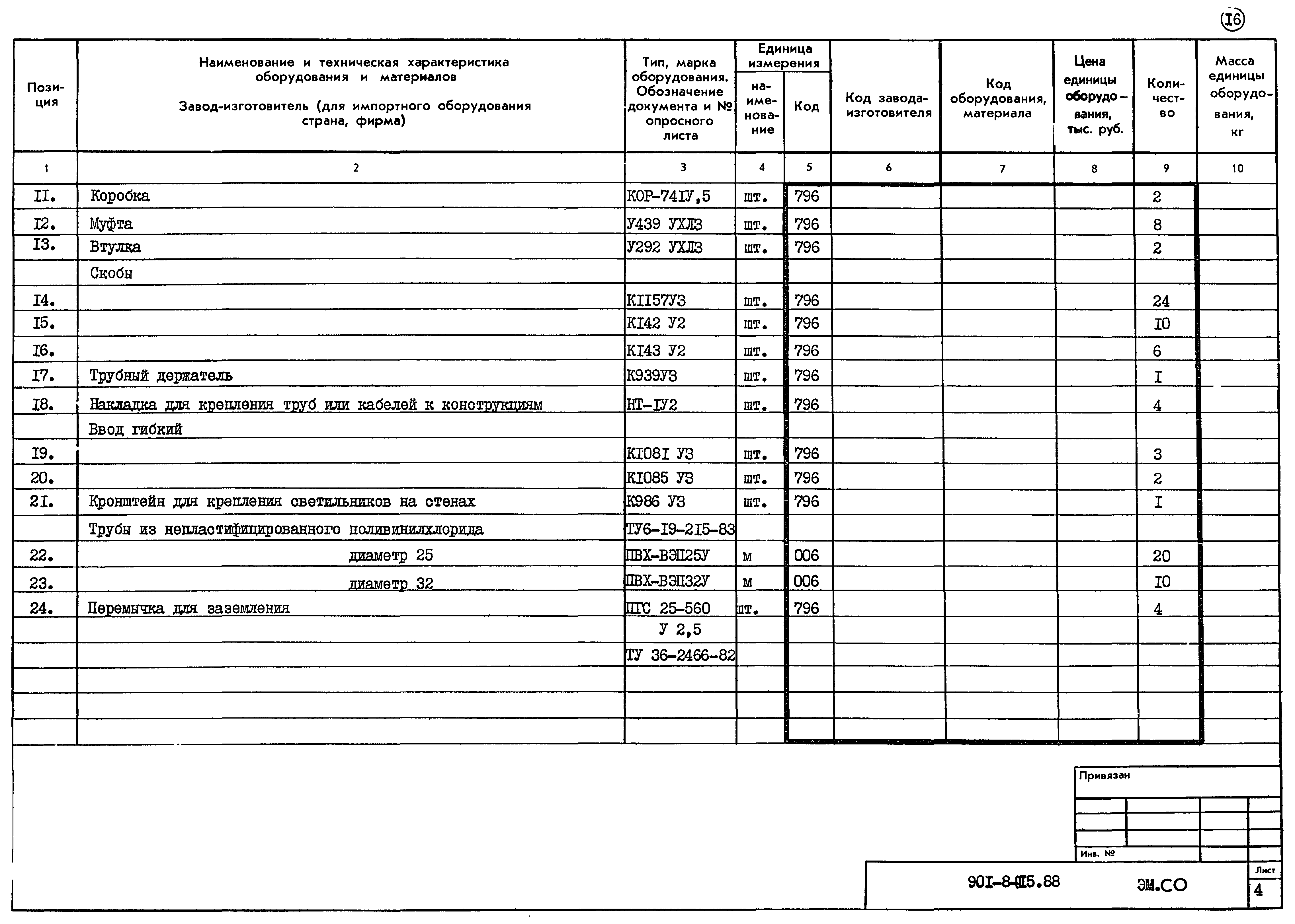 Типовые проектные решения 901-8-015.88