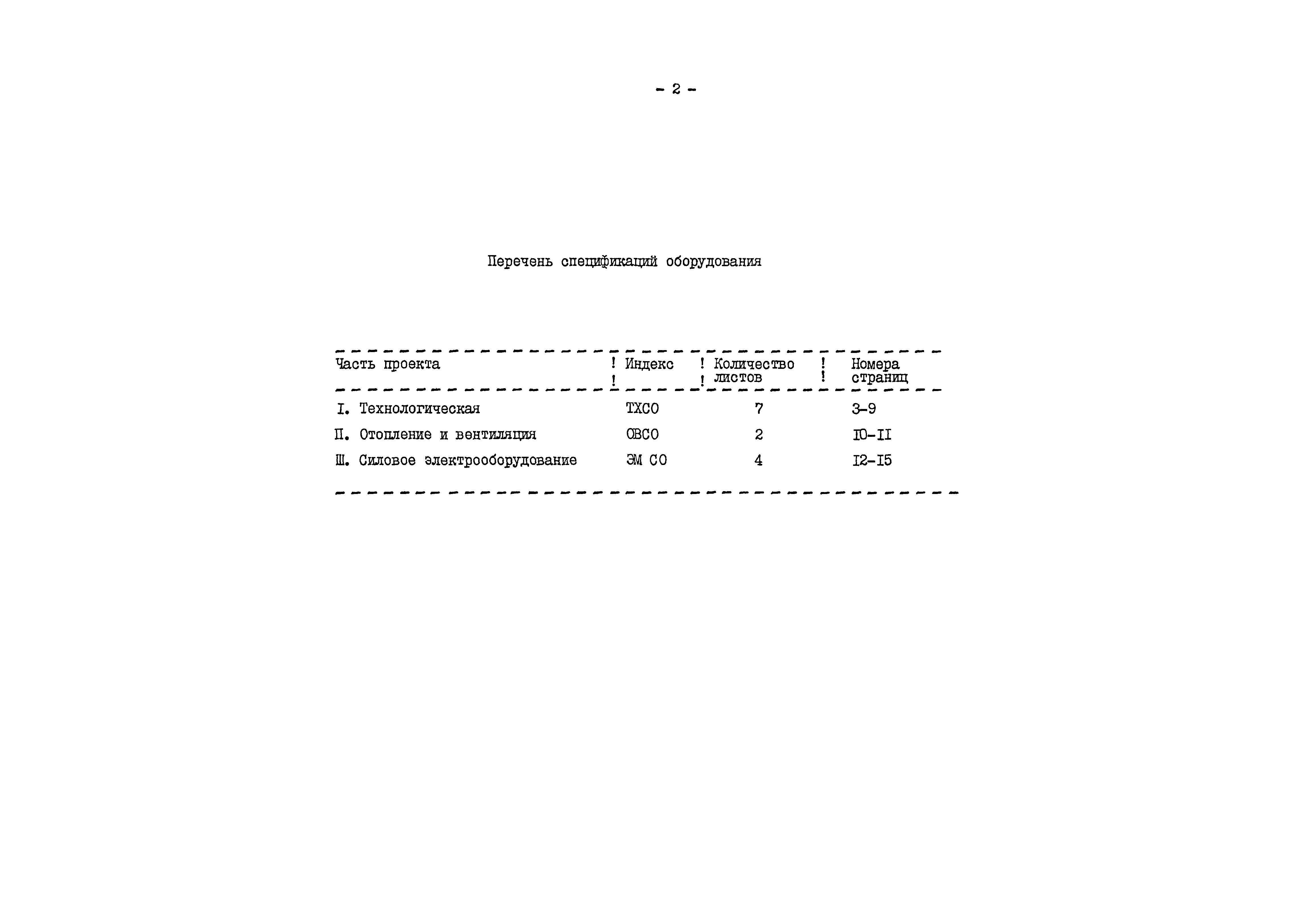 Типовые проектные решения 901-8-015.88