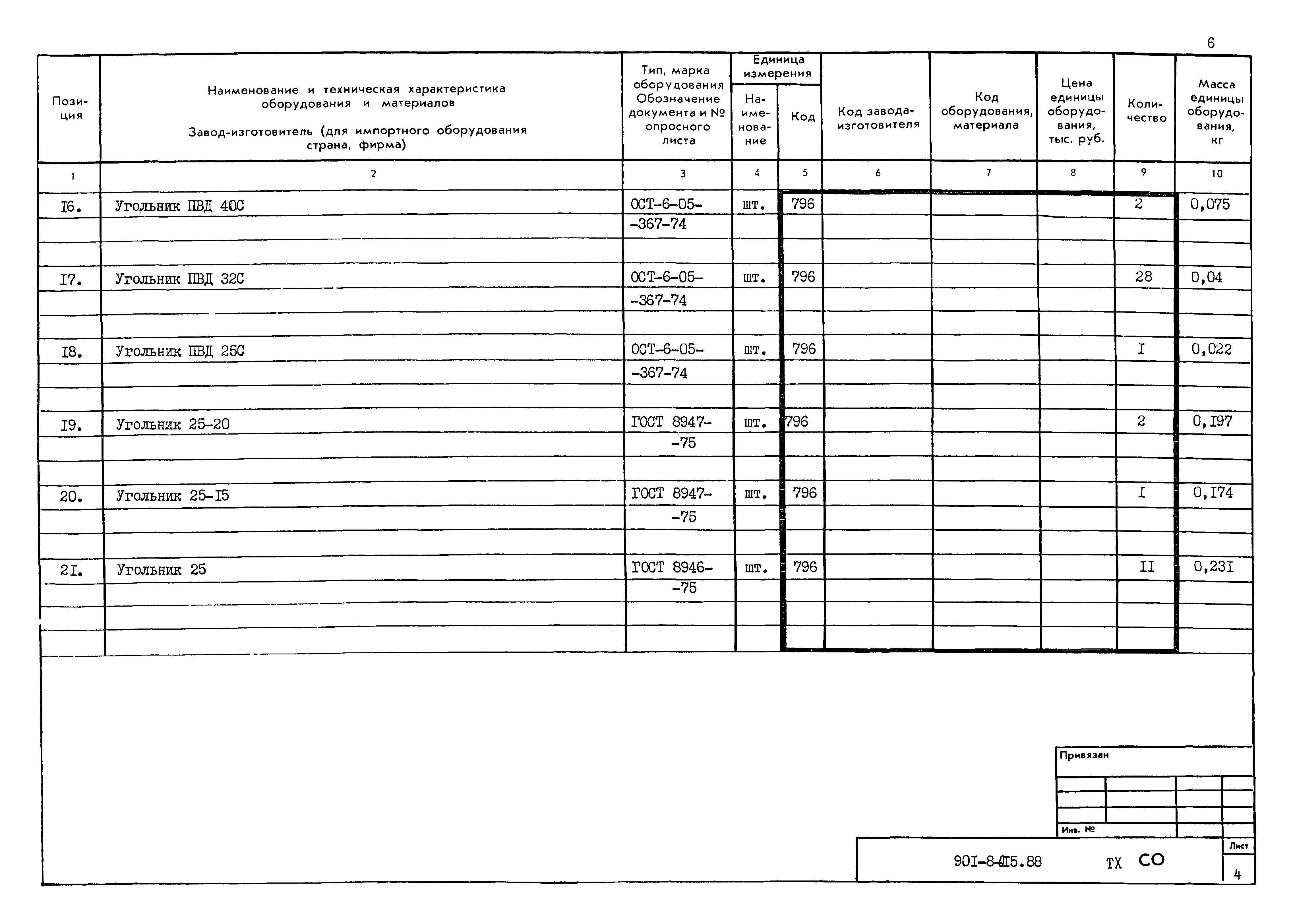 Типовые проектные решения 901-8-015.88