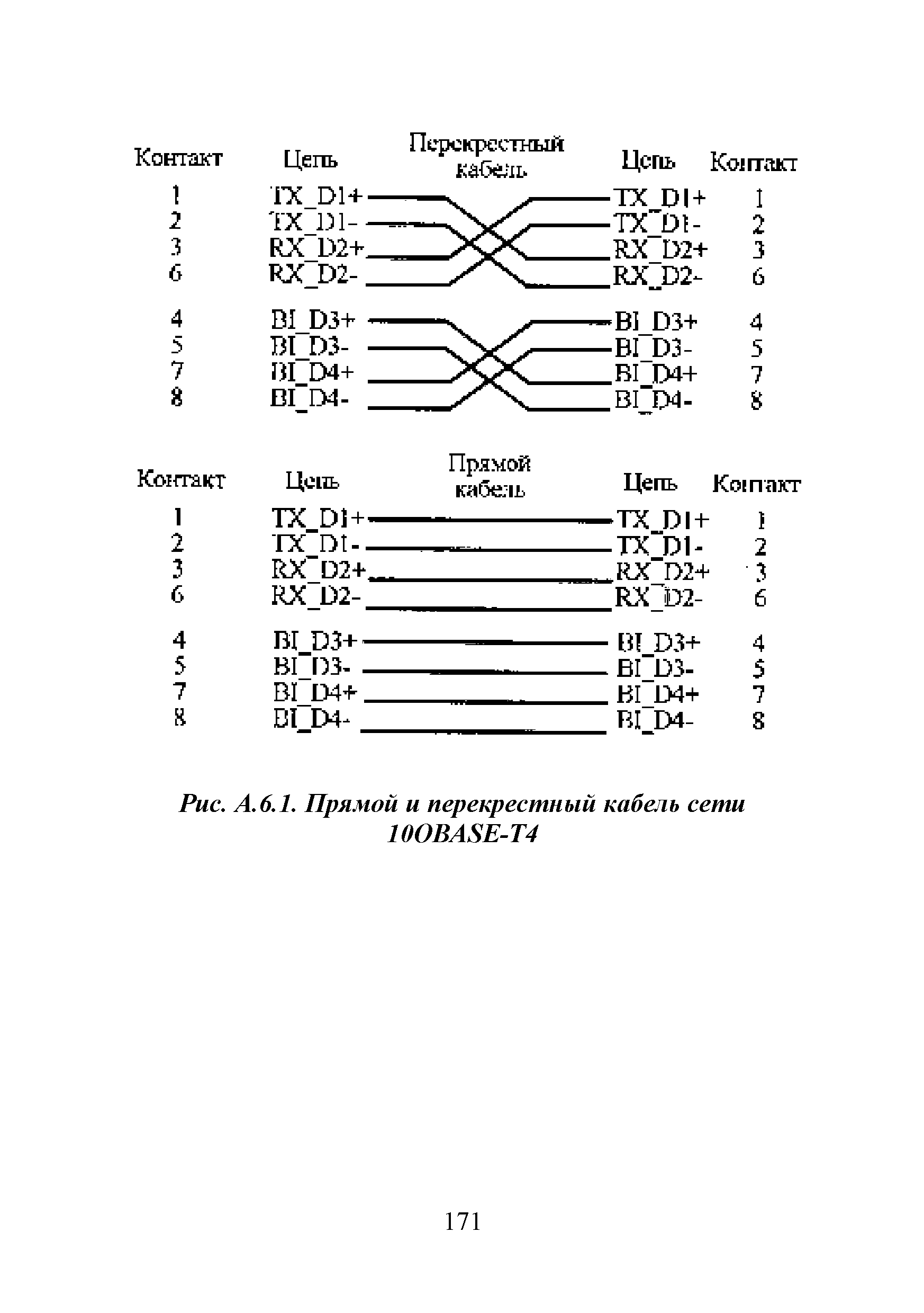 Р 78.36.038-2013