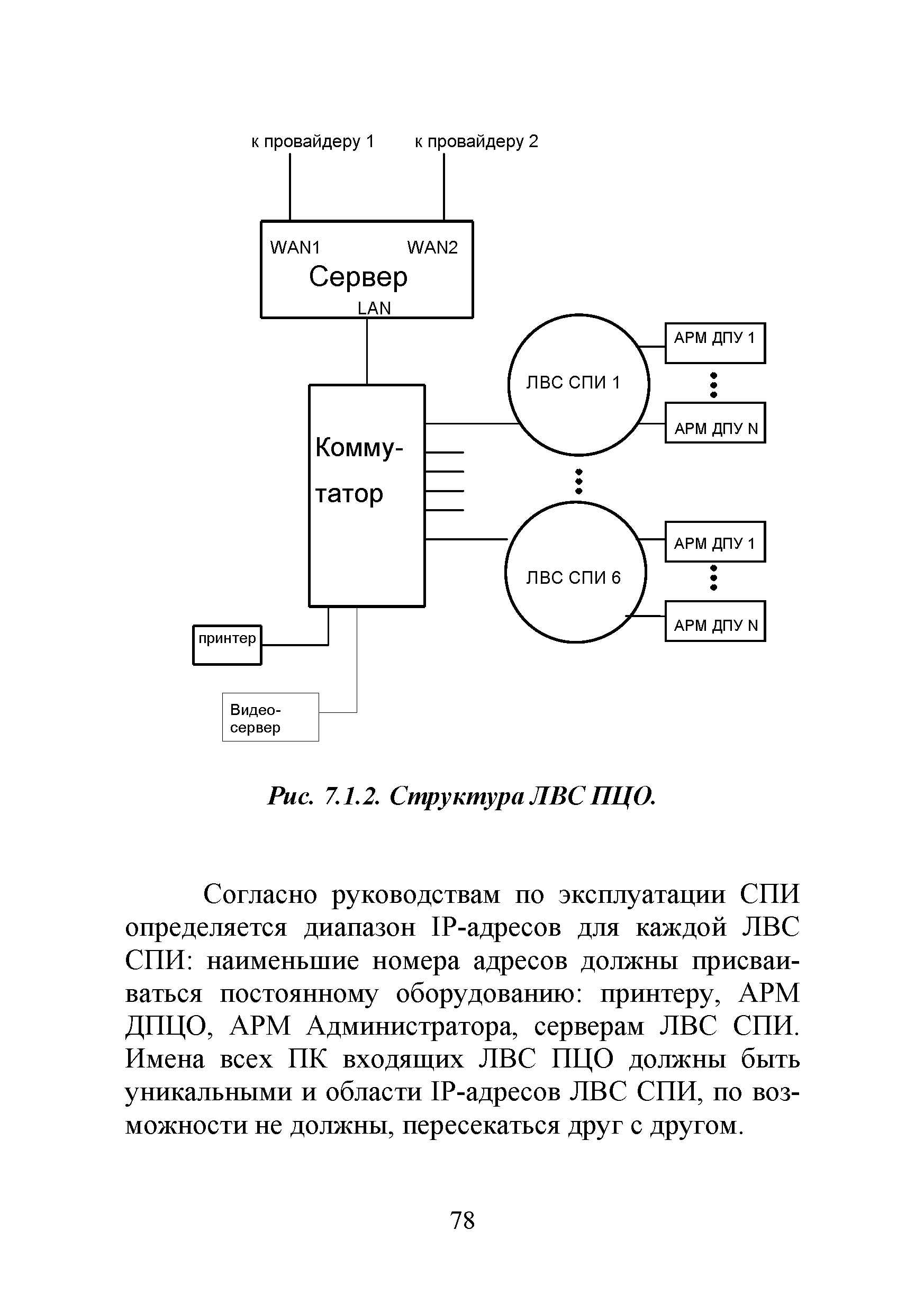 Р 78.36.038-2013