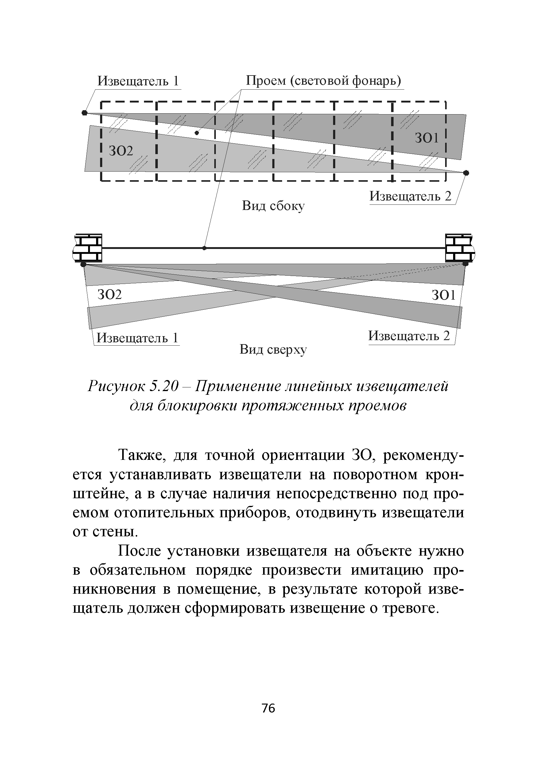 Р 78.36.036-2013