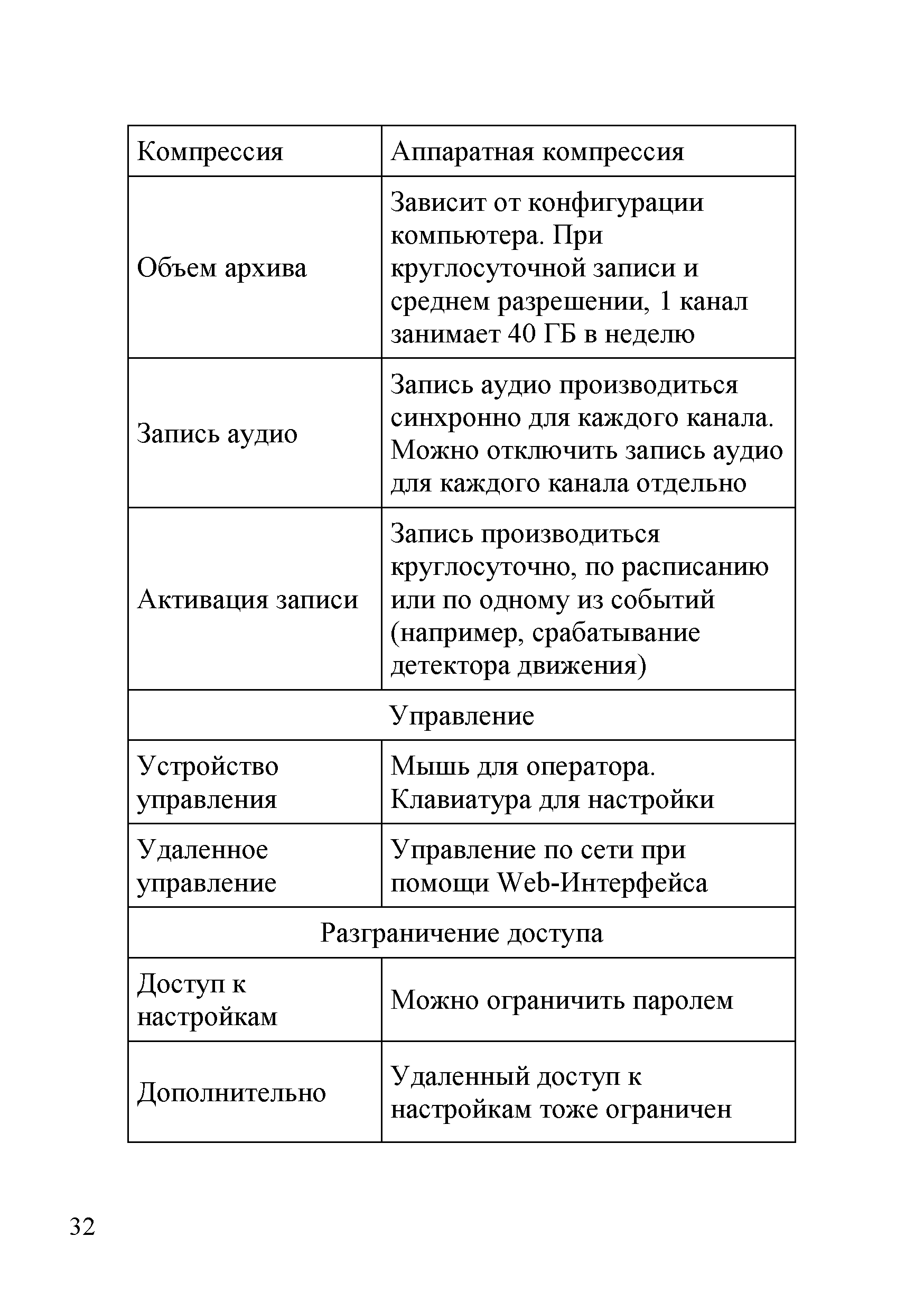 Р 78.36.029-2014