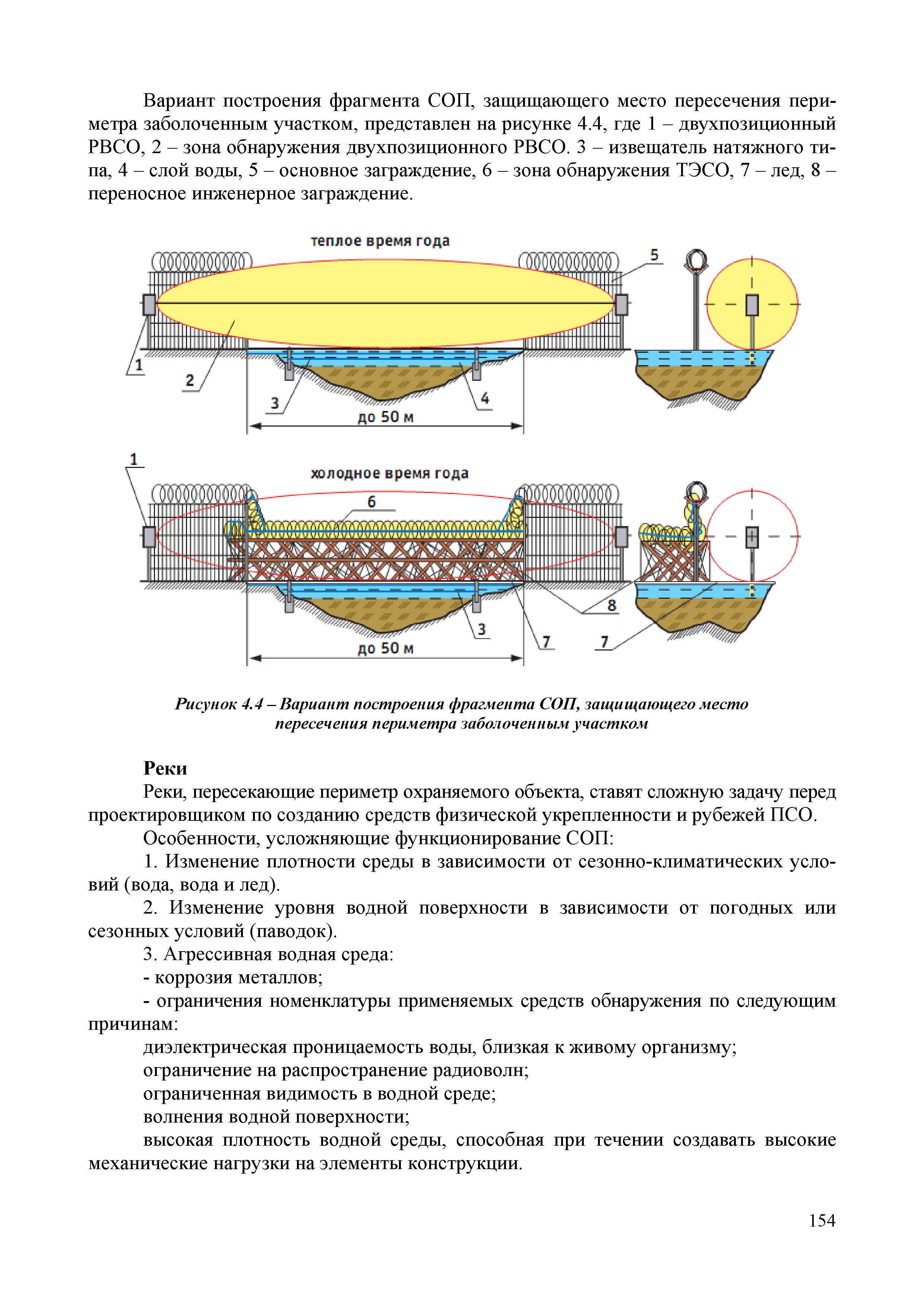 Р 78.36.026-2012