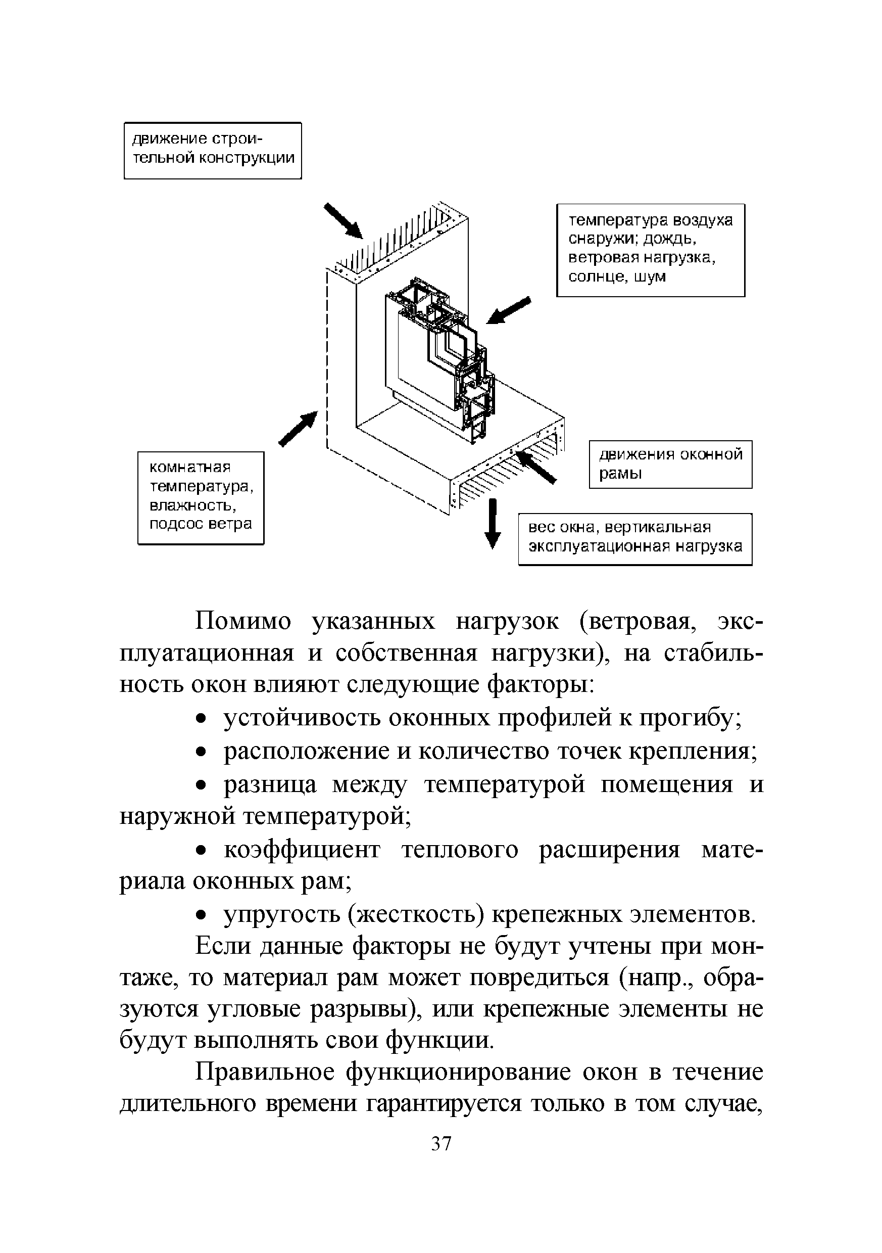 Р 78.36.033-2013