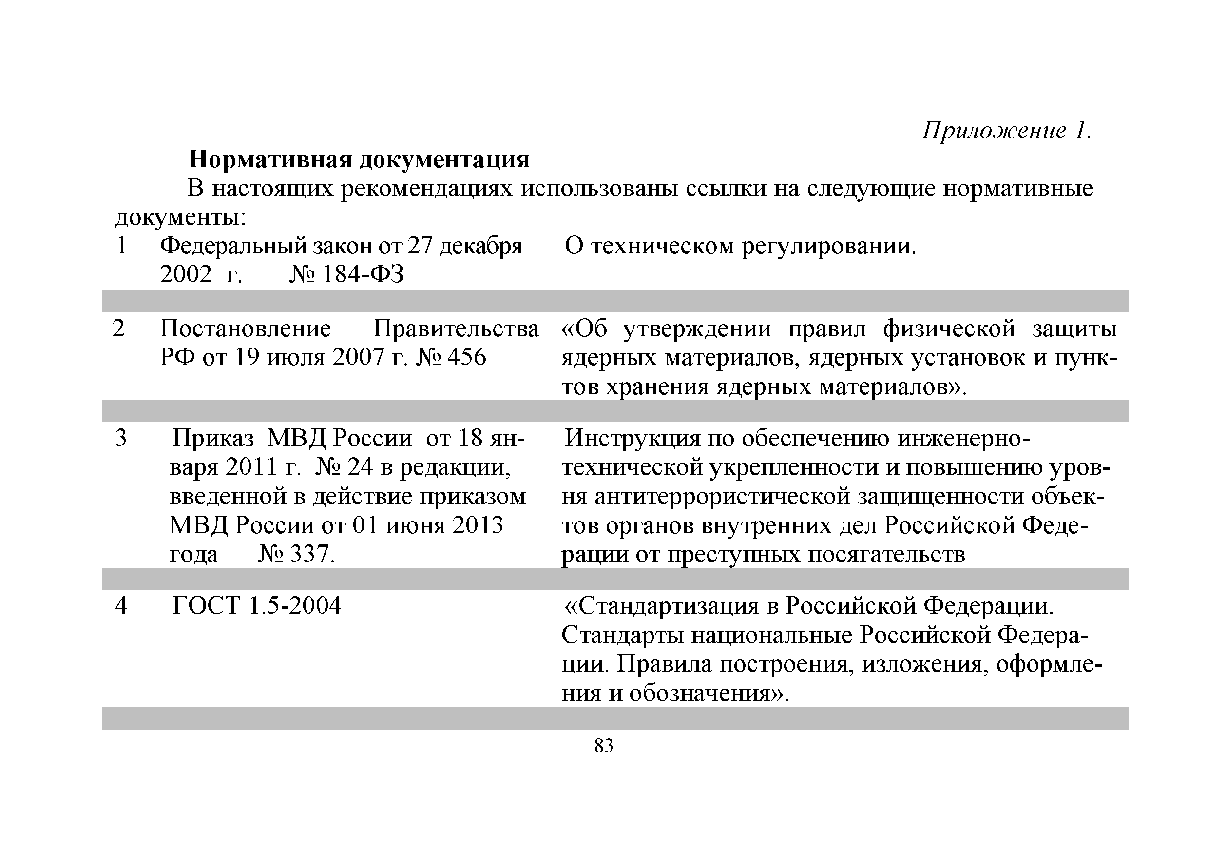 Р 78.36.033-2013