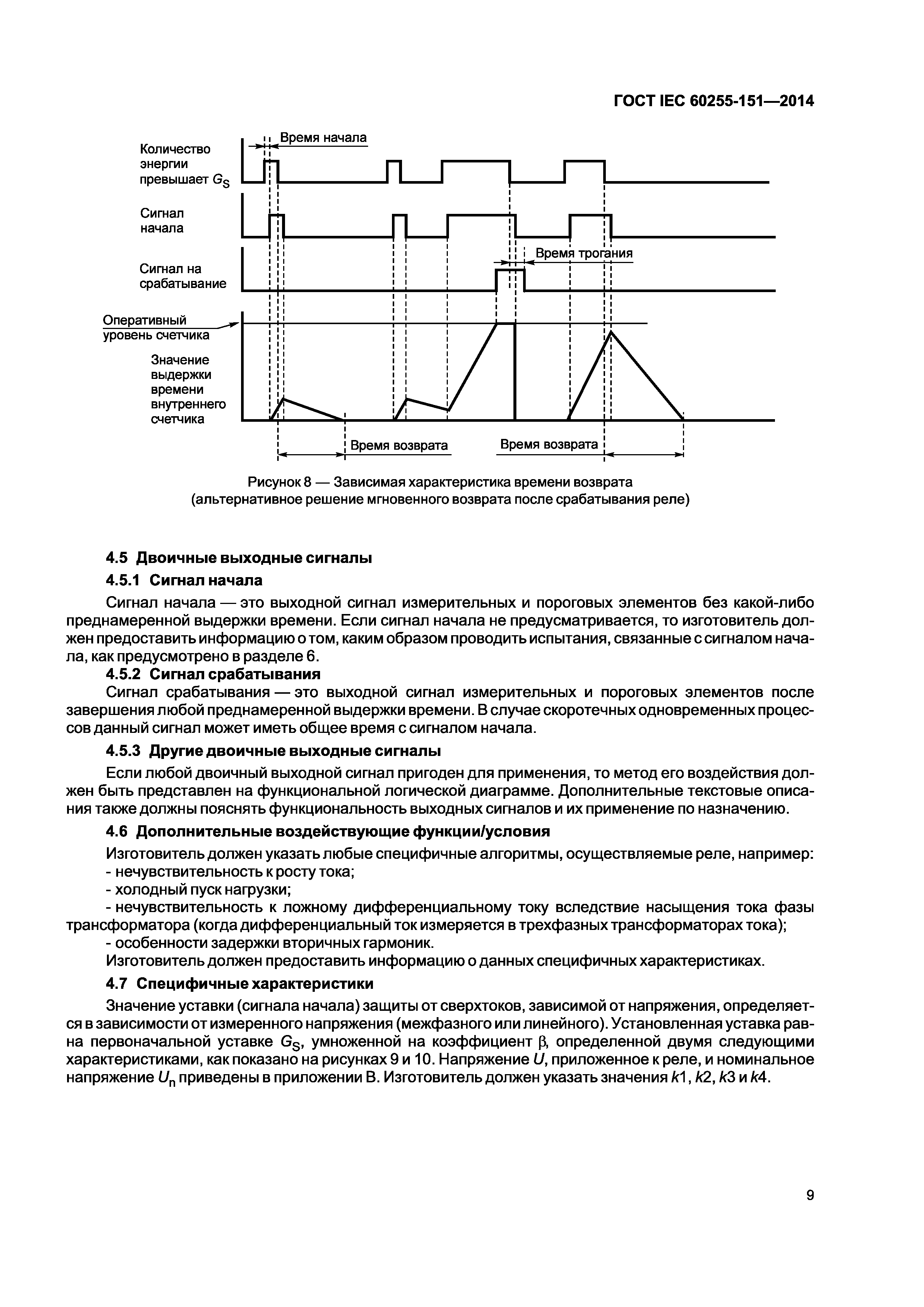 ГОСТ IEC 60255-151-2014