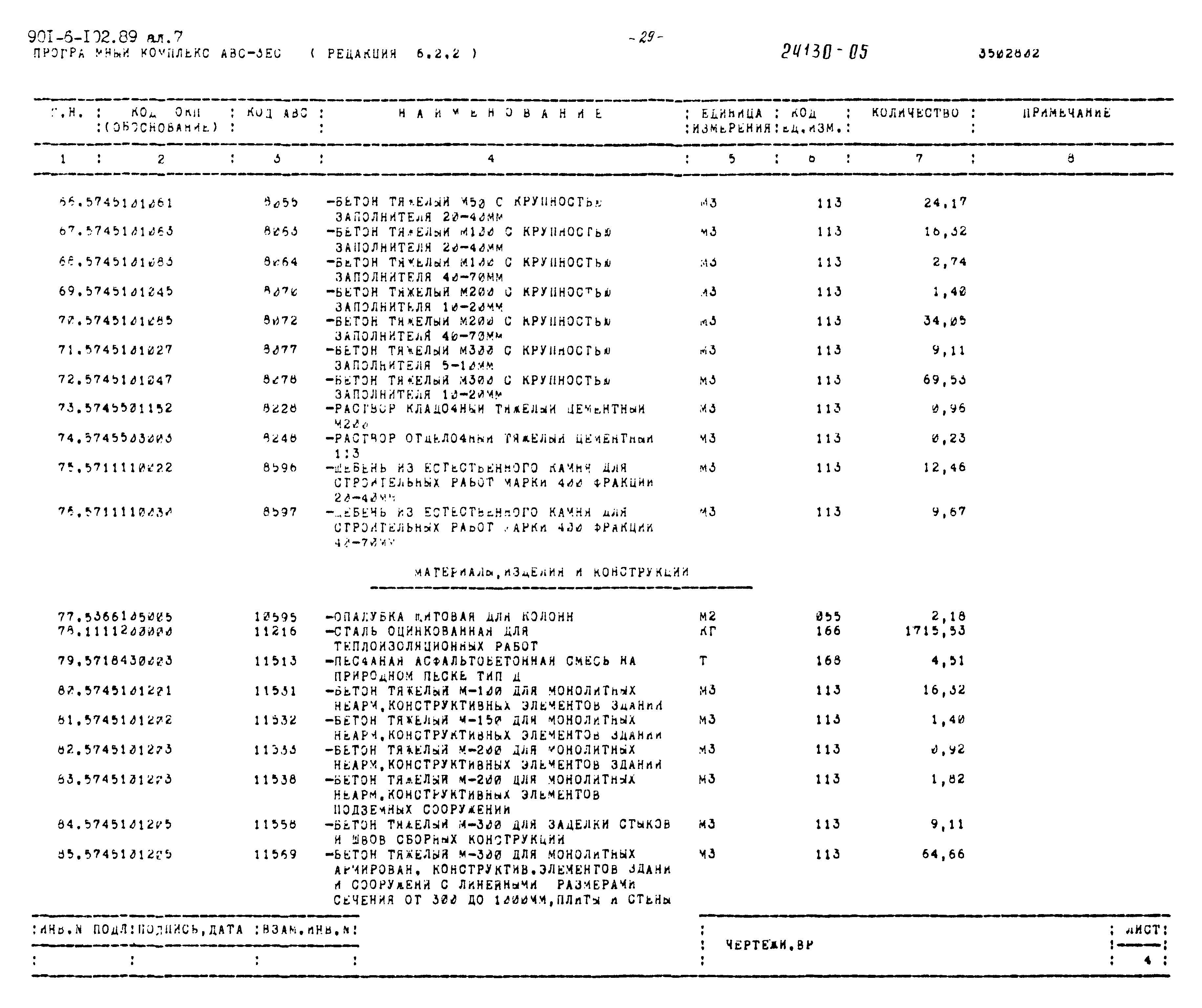 Типовой проект 901-6-102.89