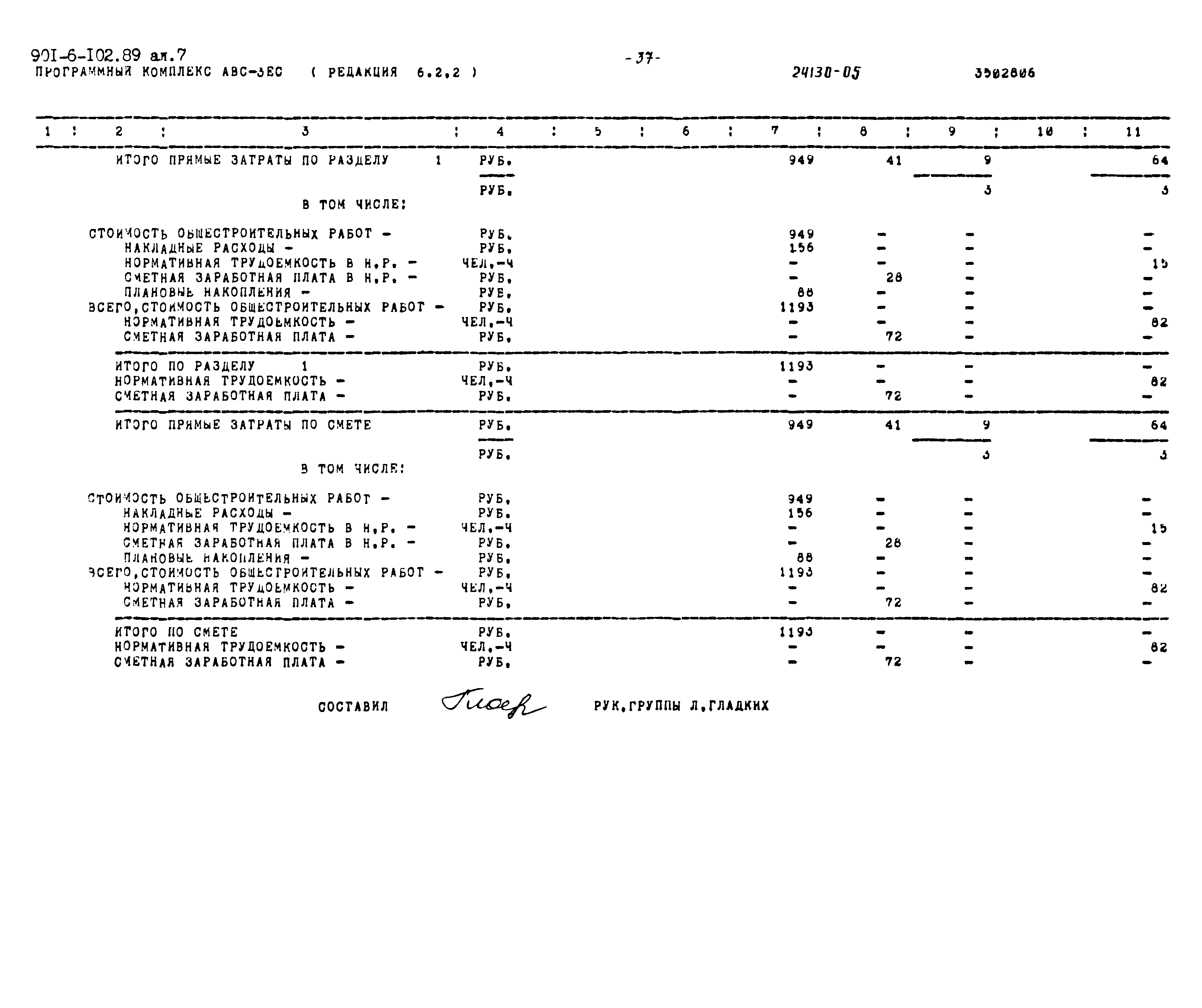Типовой проект 901-6-102.89
