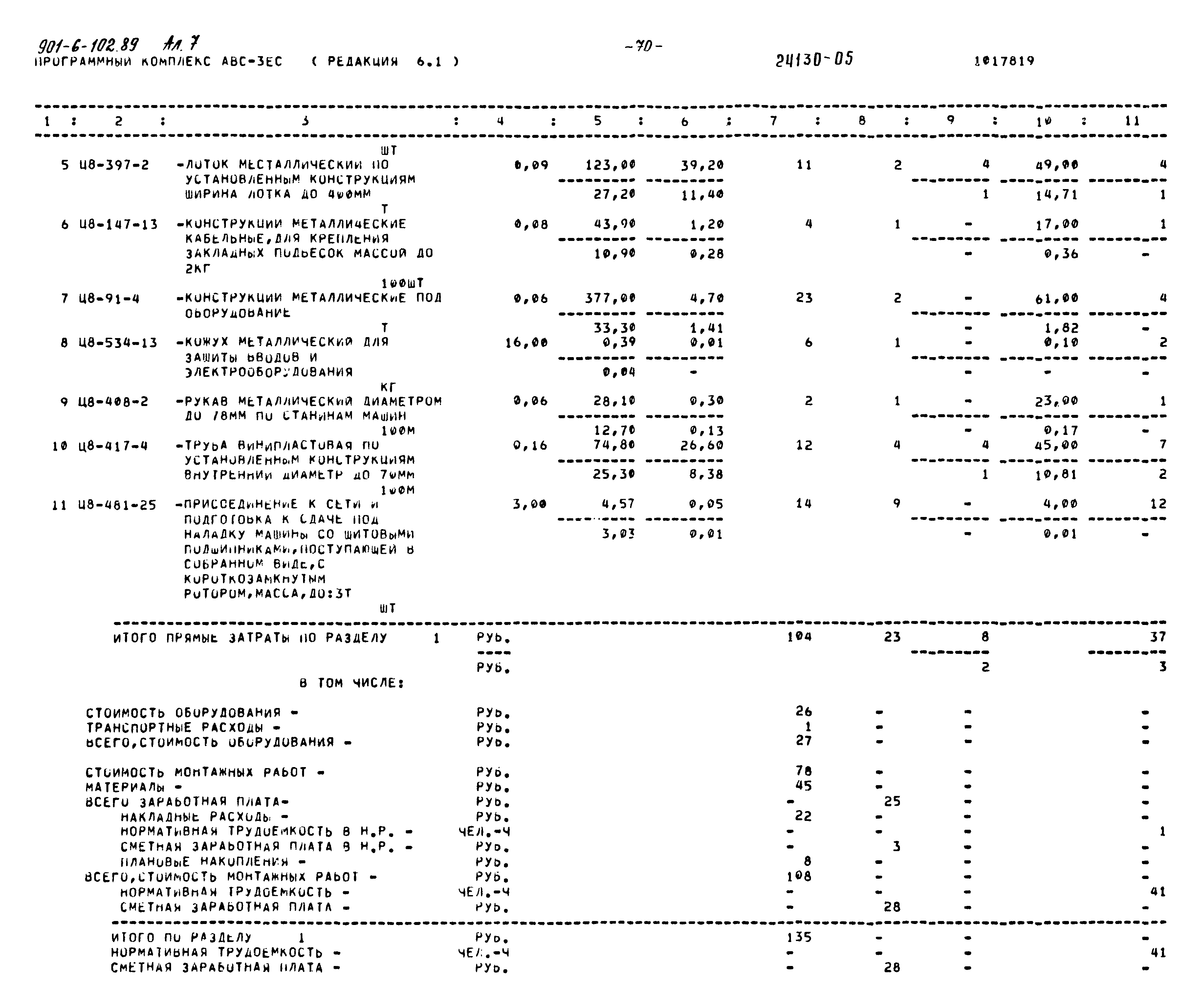 Типовой проект 901-6-102.89