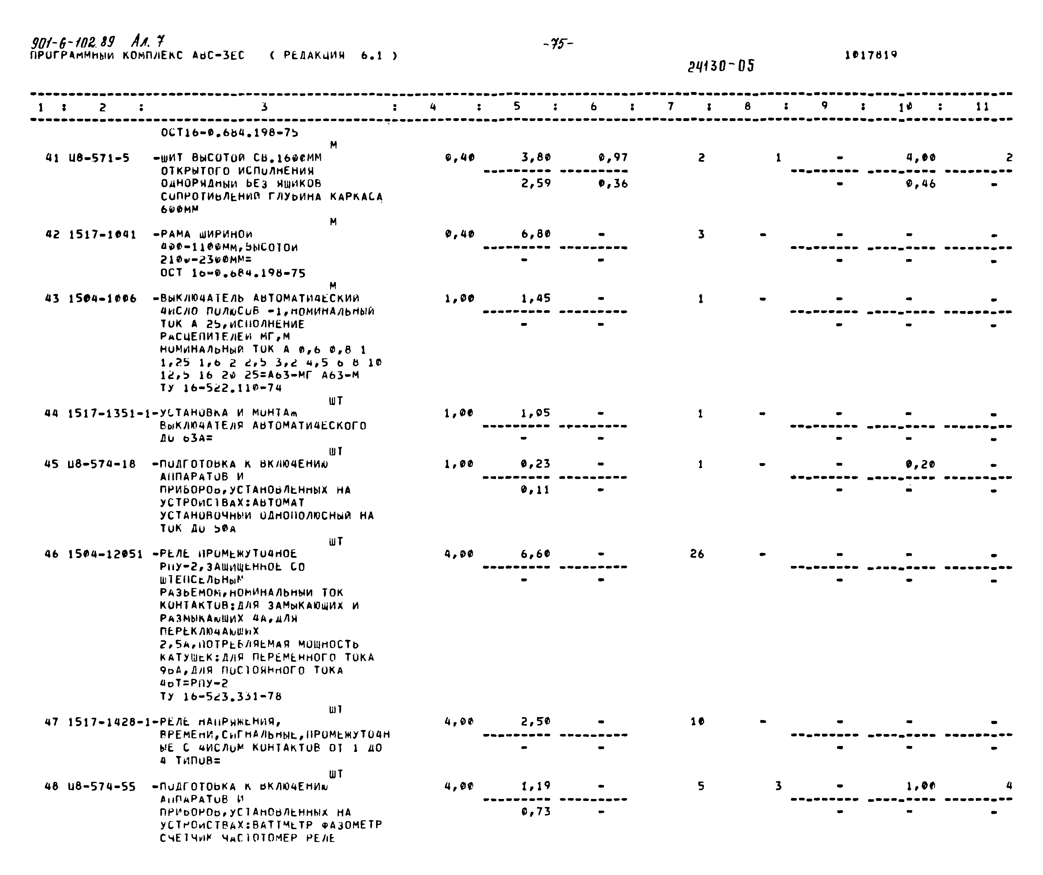 Типовой проект 901-6-102.89