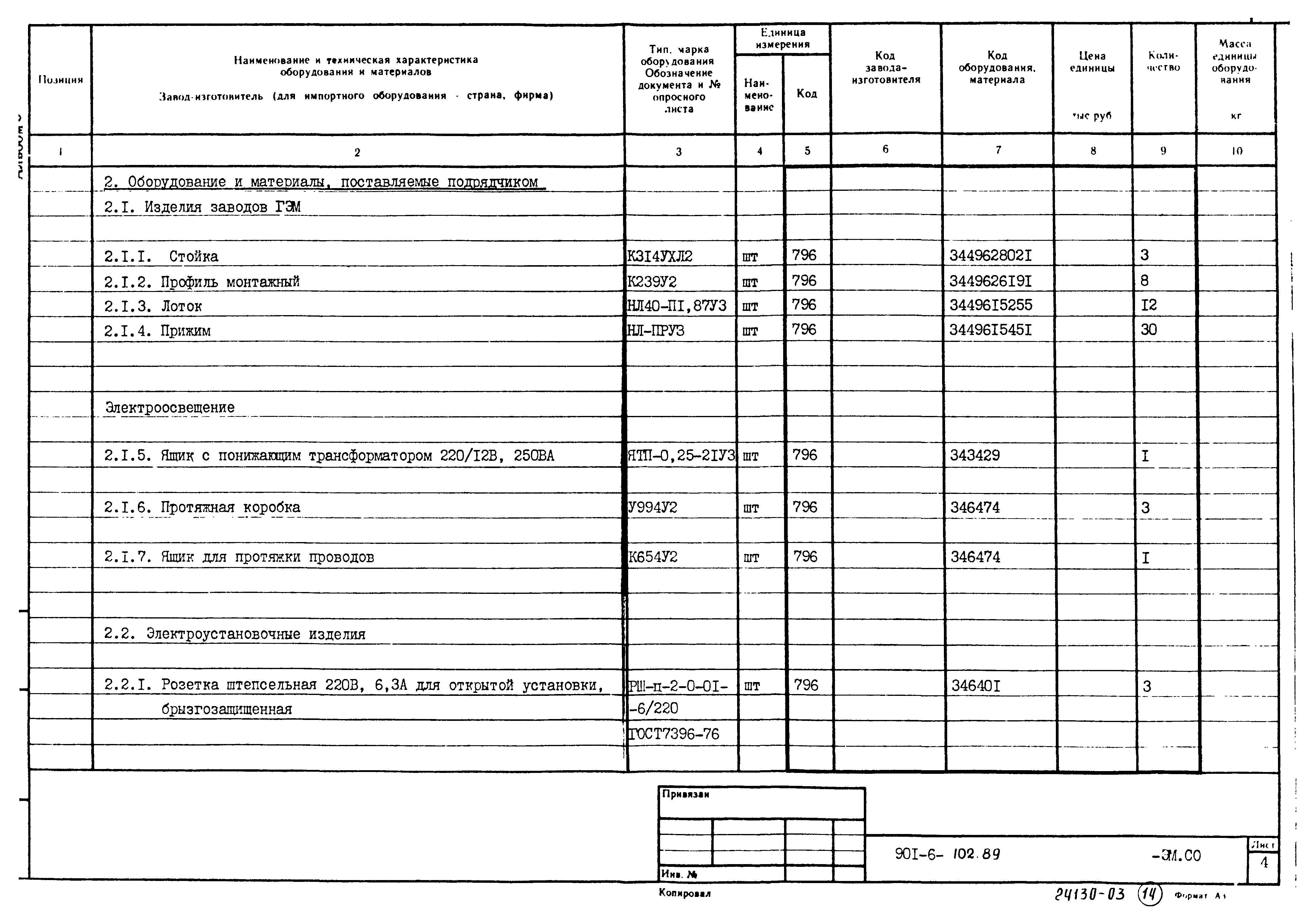 Типовой проект 901-6-102.89