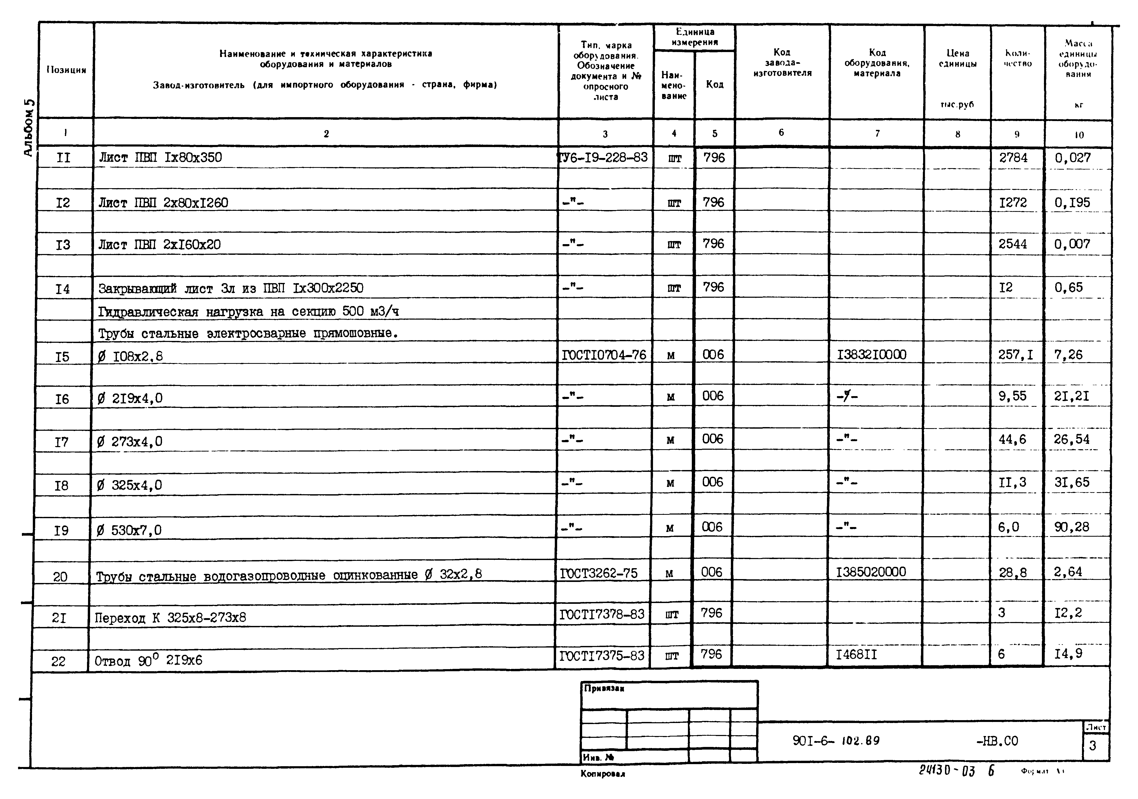 Типовой проект 901-6-102.89