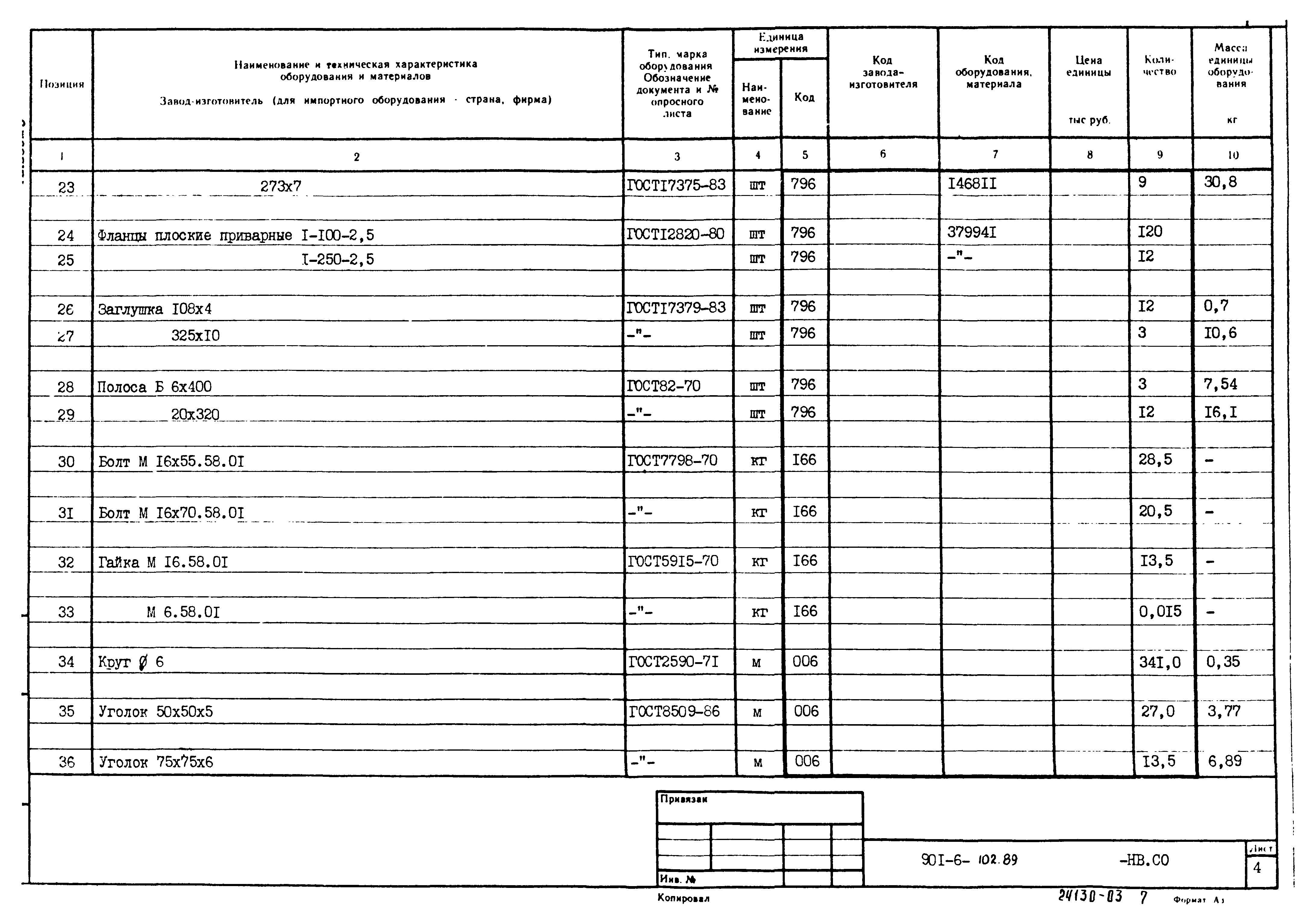 Типовой проект 901-6-102.89
