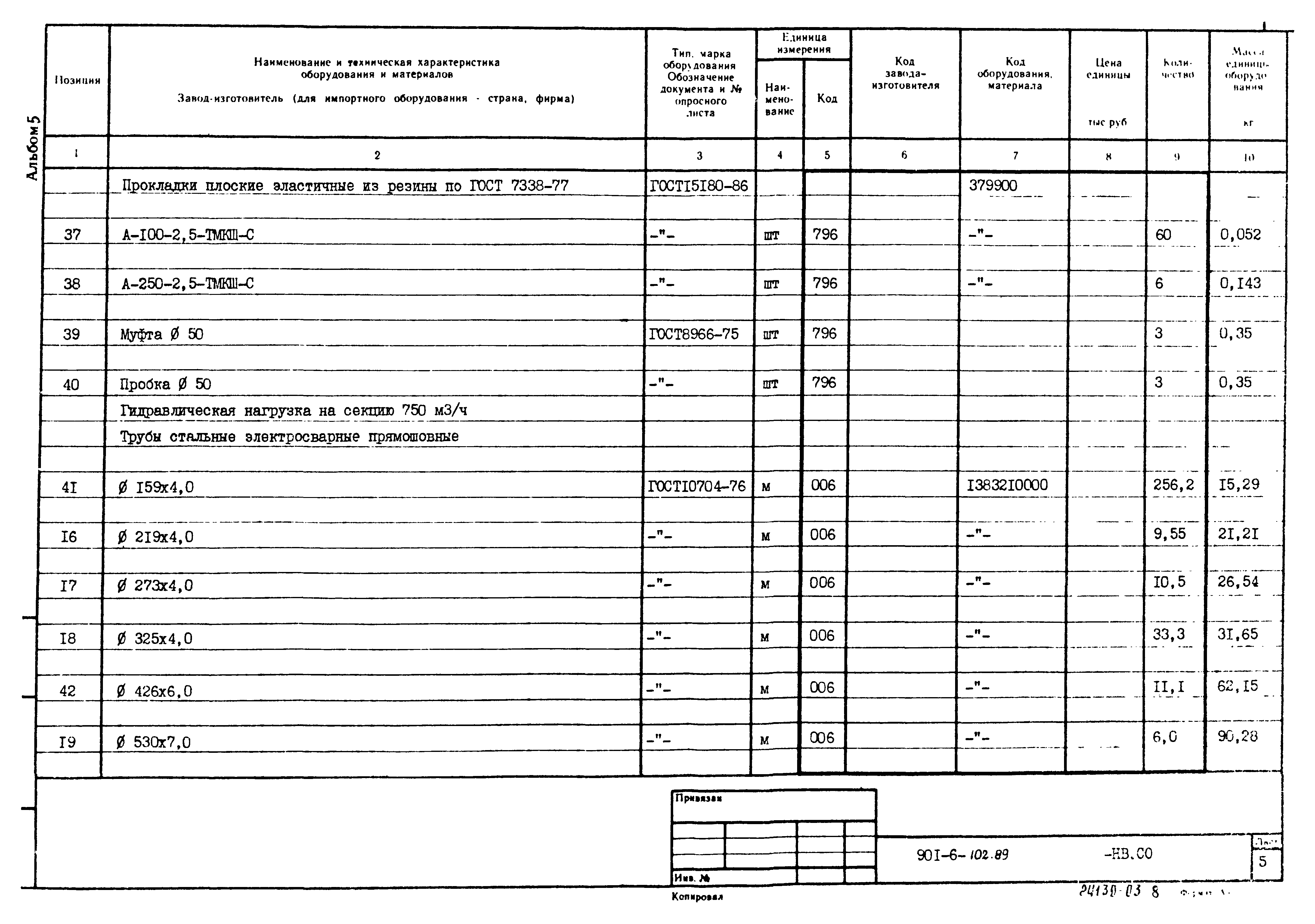 Типовой проект 901-6-102.89