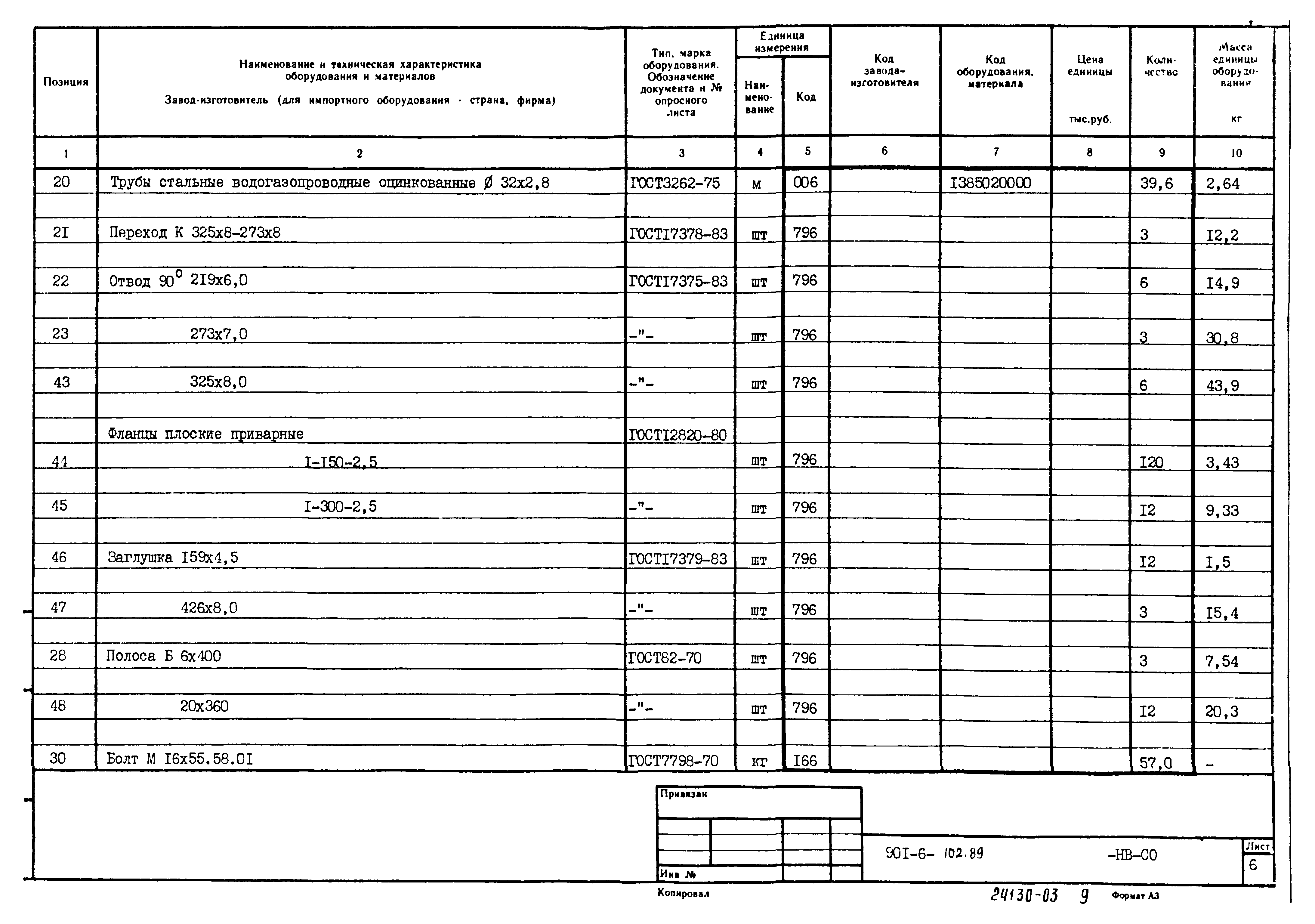 Типовой проект 901-6-102.89