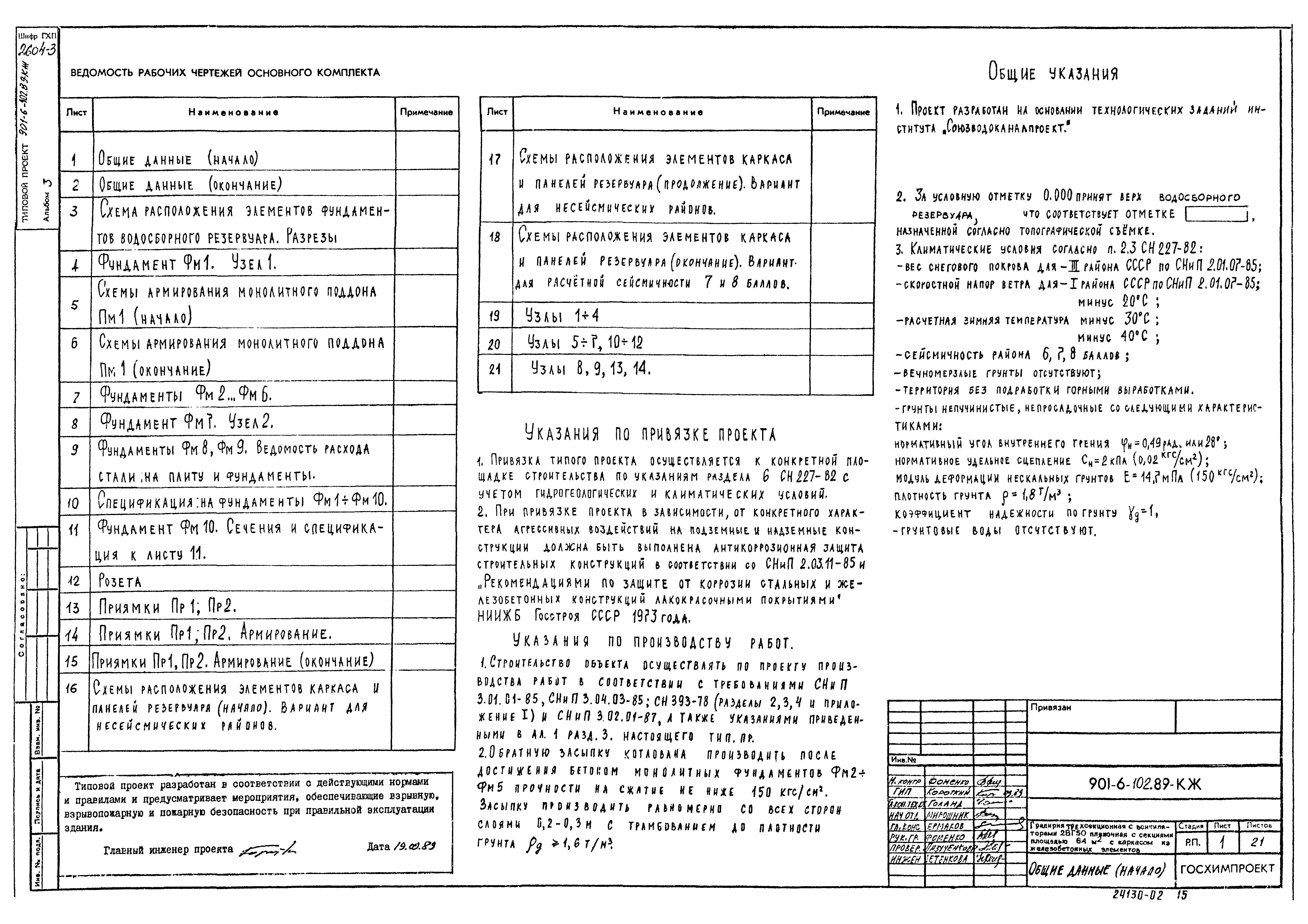 Типовой проект 901-6-102.89