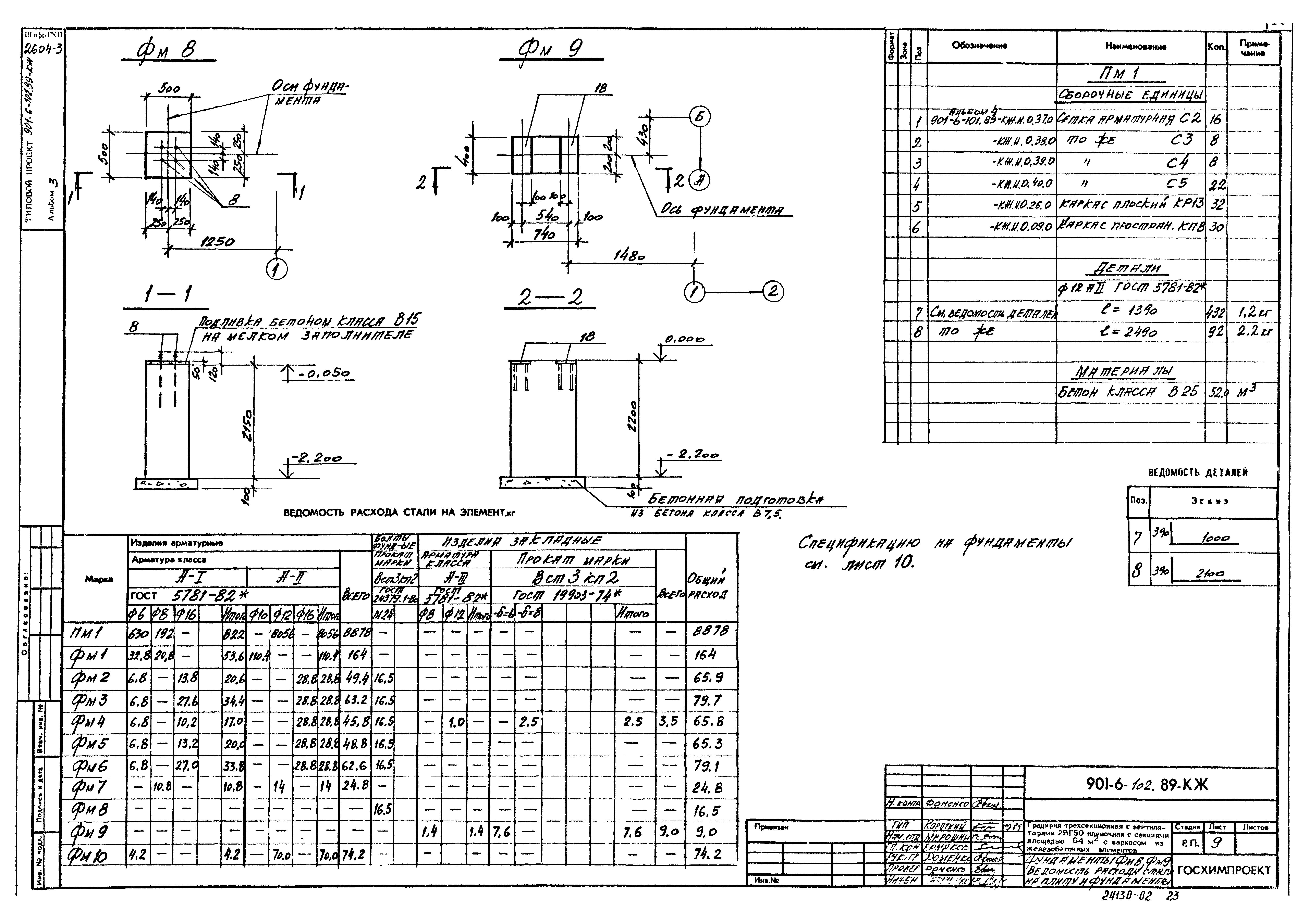 Типовой проект 901-6-102.89