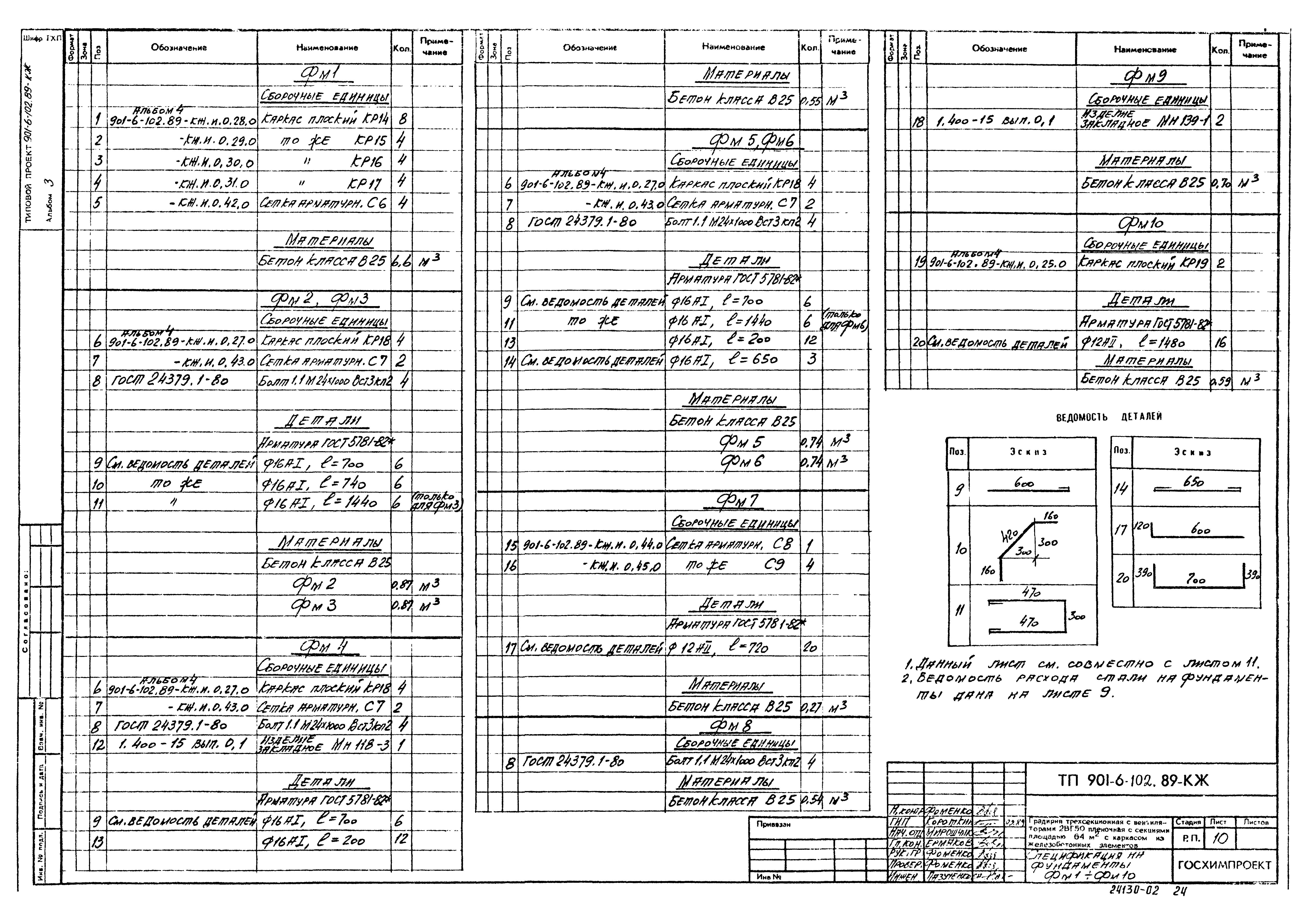 Типовой проект 901-6-102.89