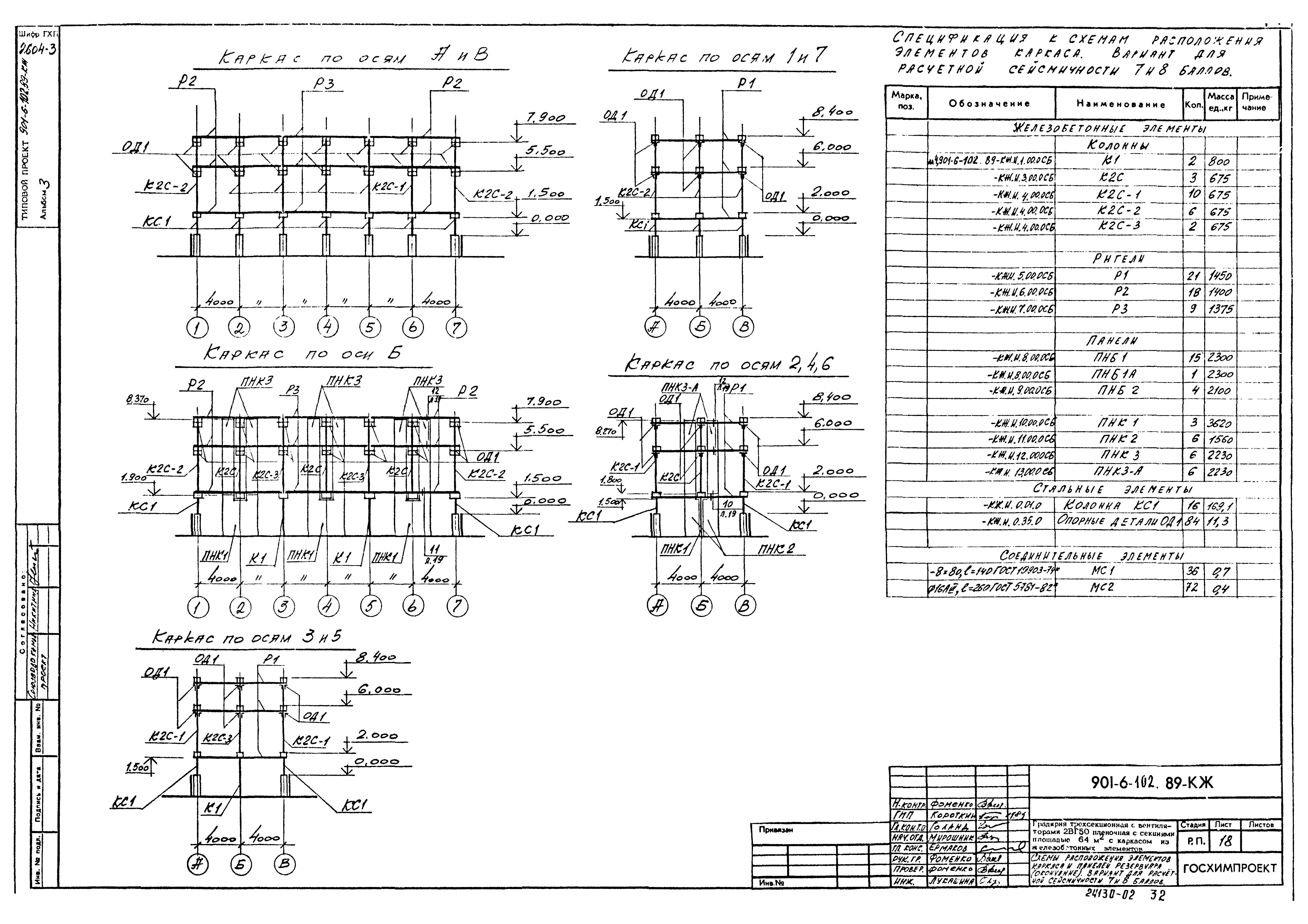 Типовой проект 901-6-102.89