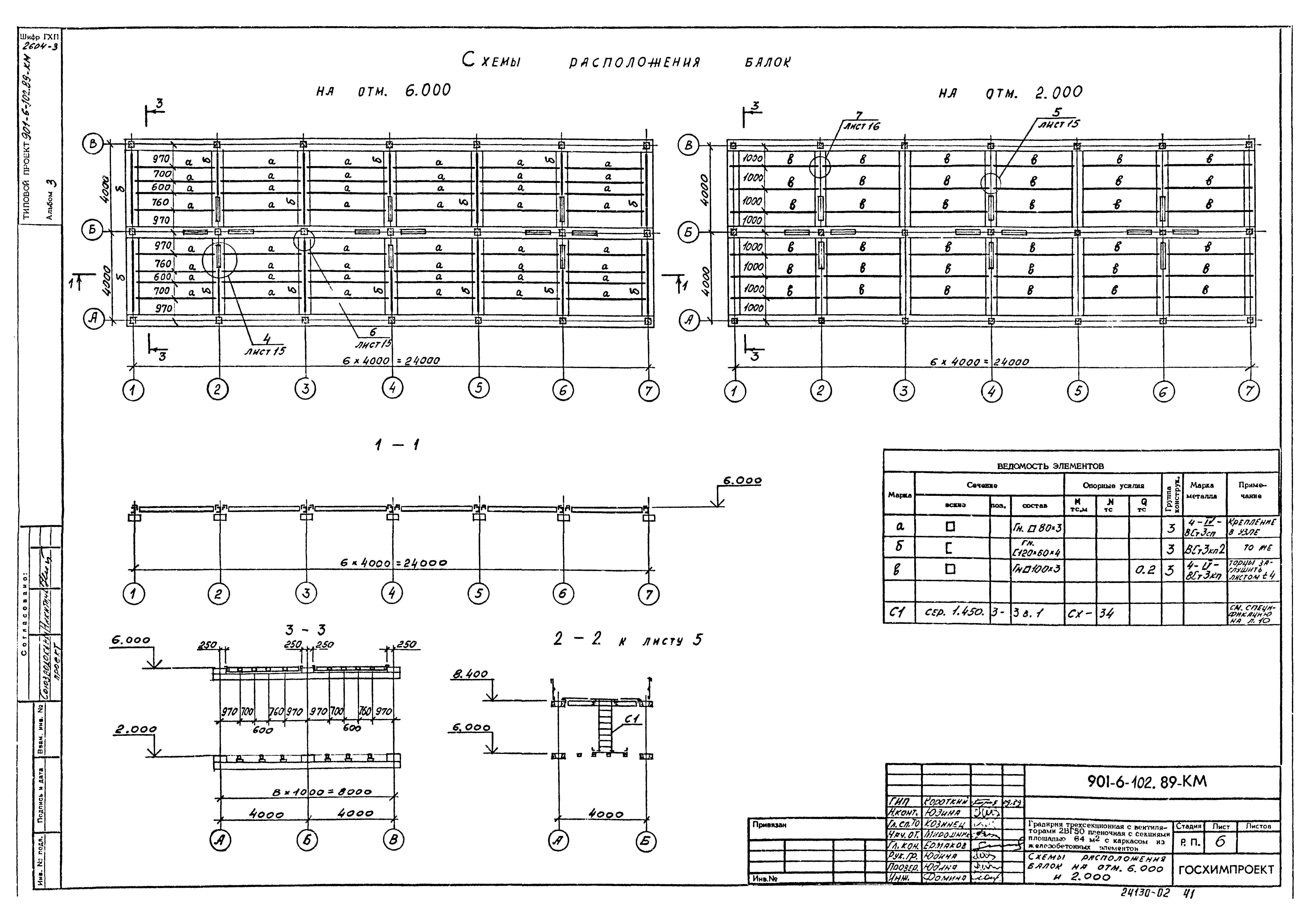 Типовой проект 901-6-102.89