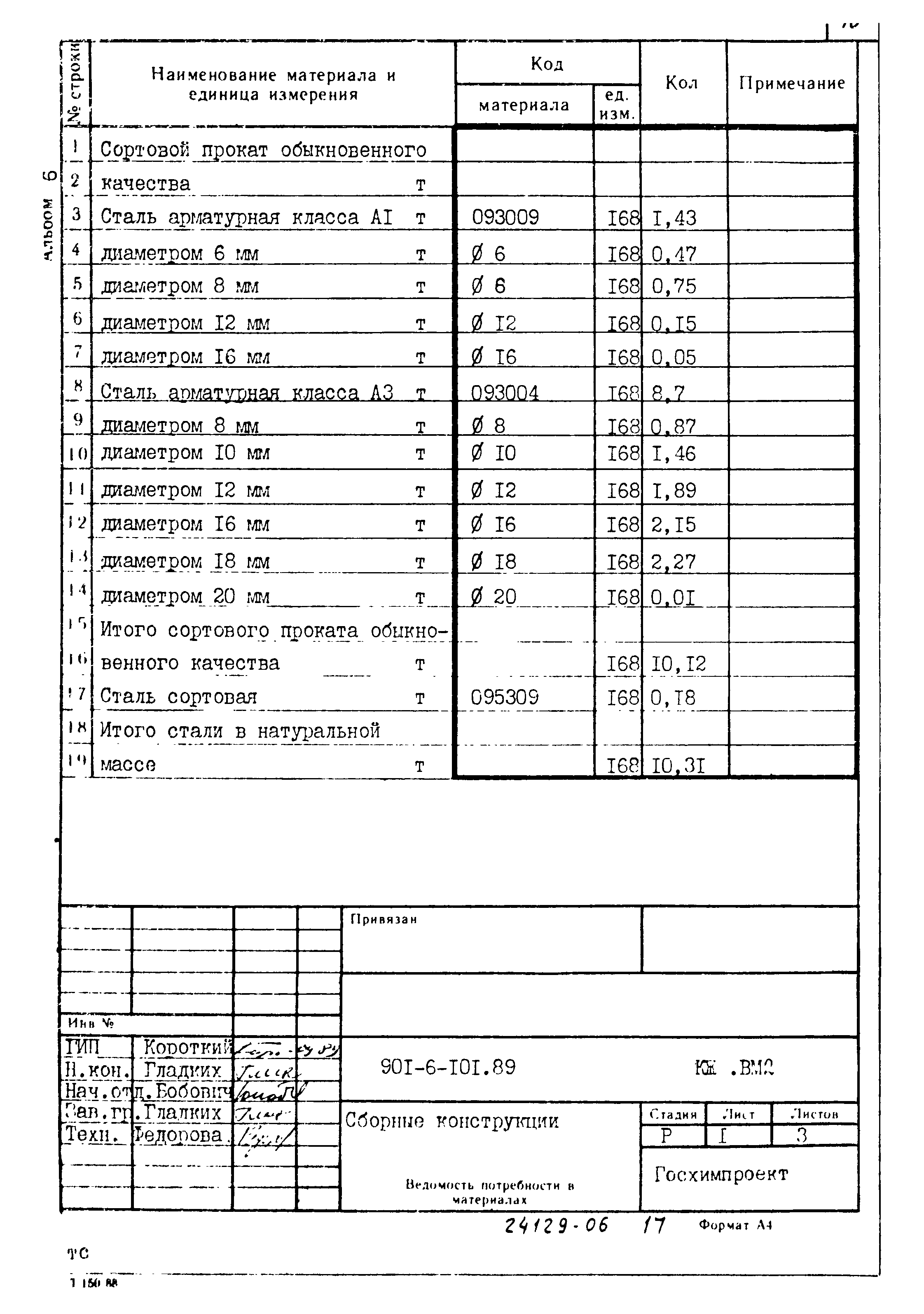Типовой проект 901-6-101.89