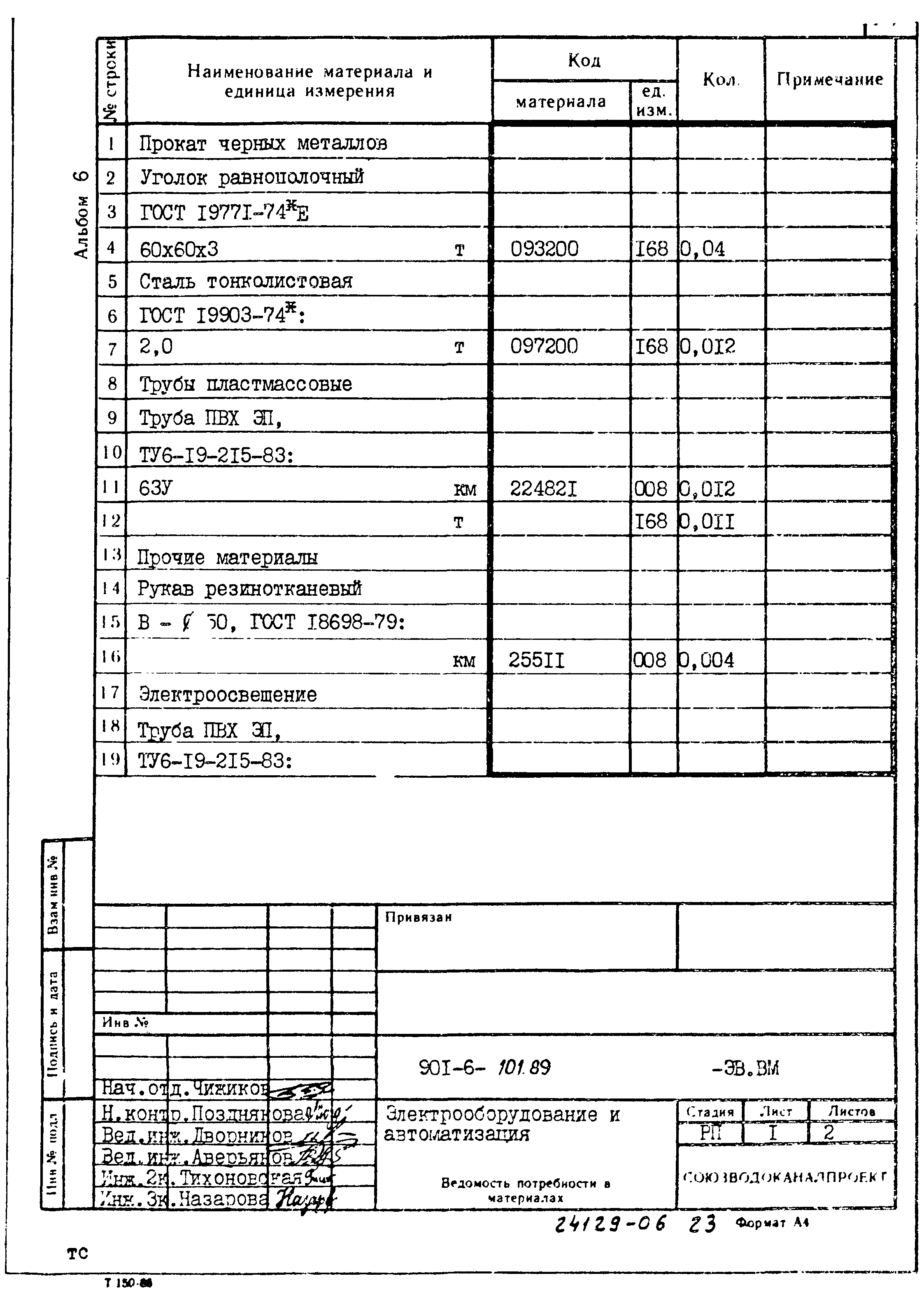 Типовой проект 901-6-101.89
