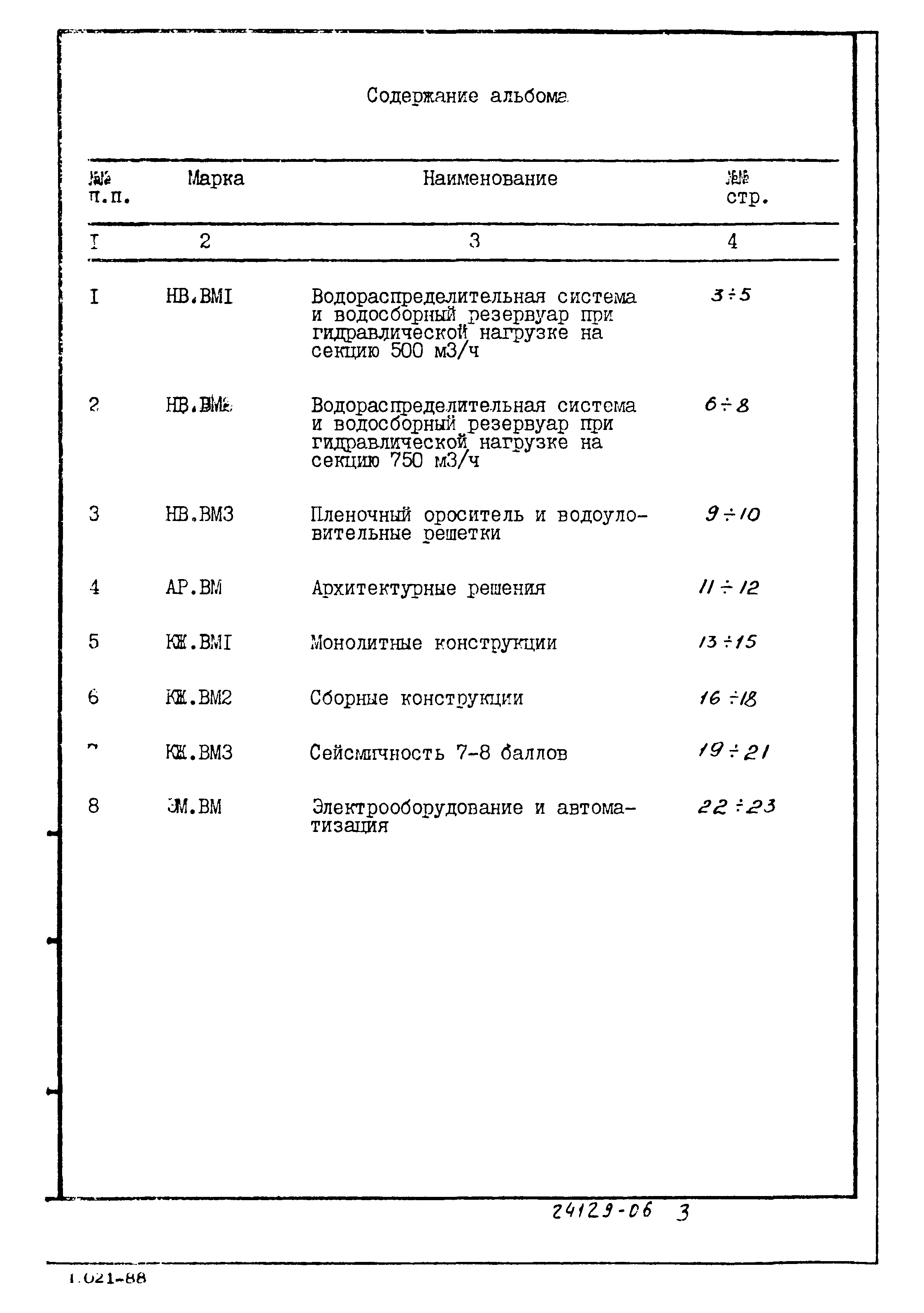 Типовой проект 901-6-101.89