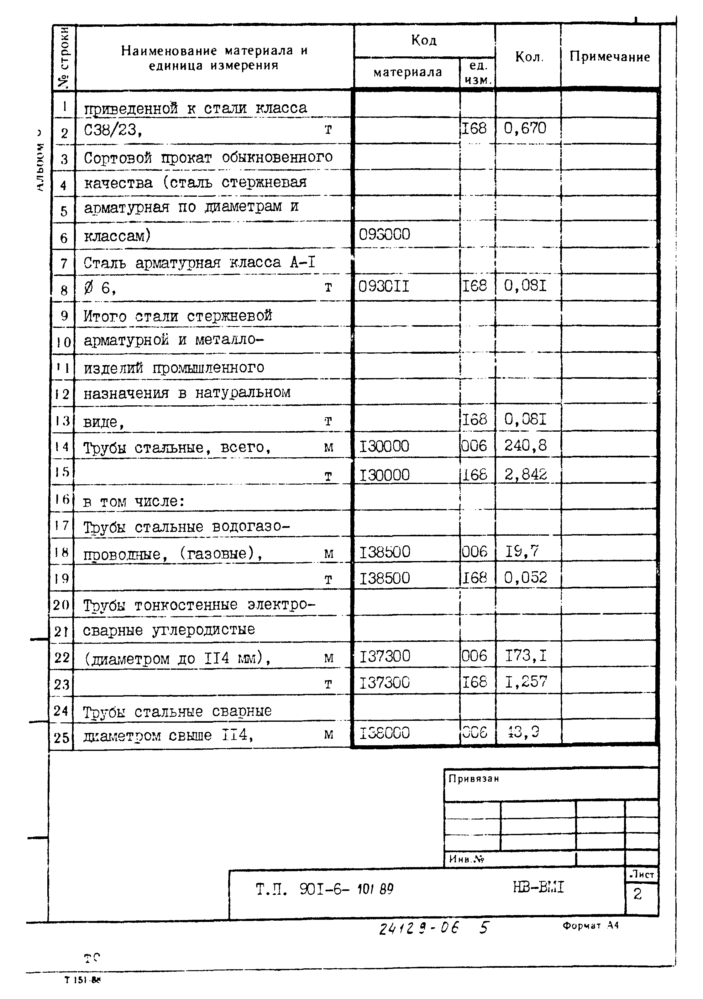 Типовой проект 901-6-101.89