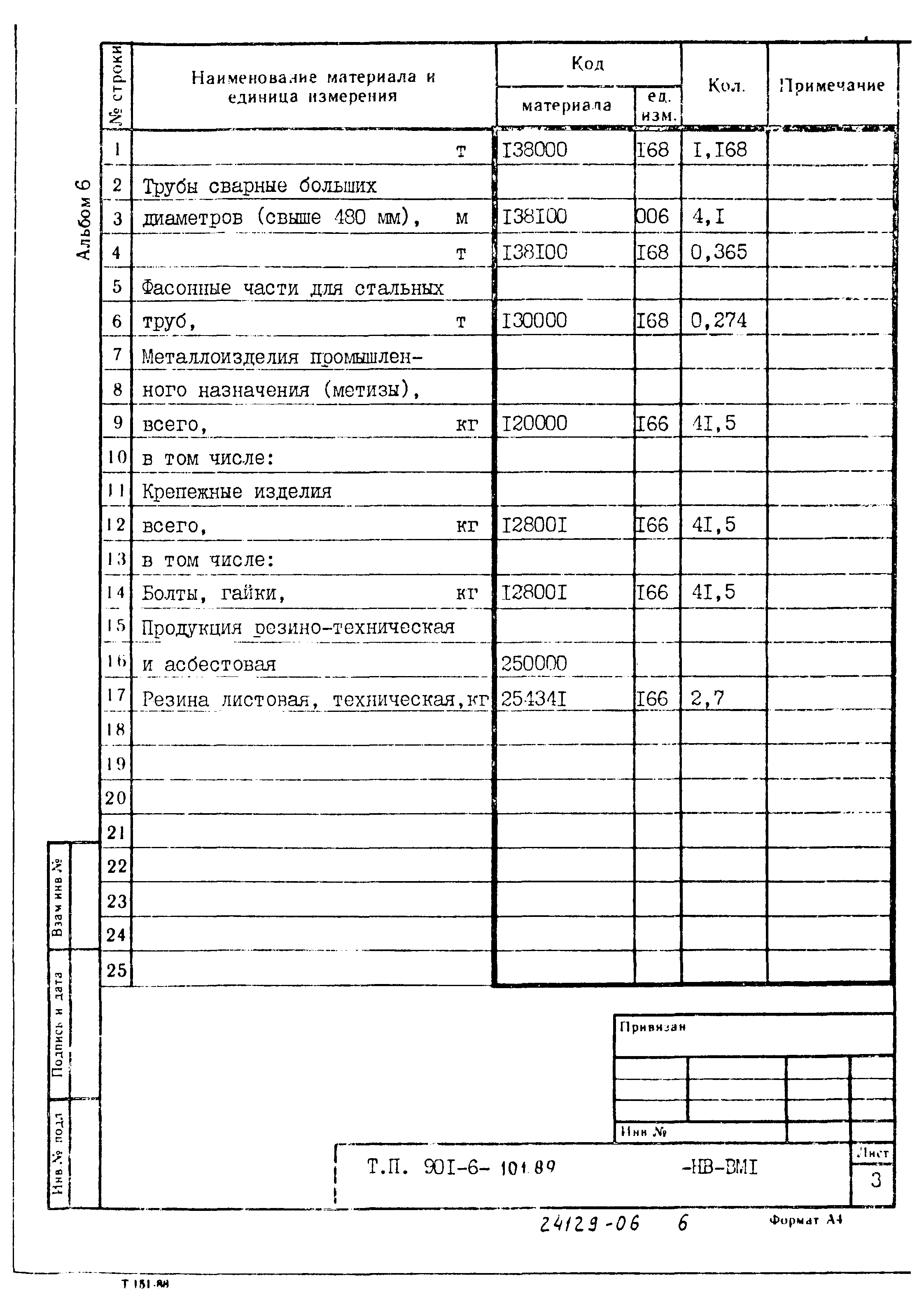 Типовой проект 901-6-101.89