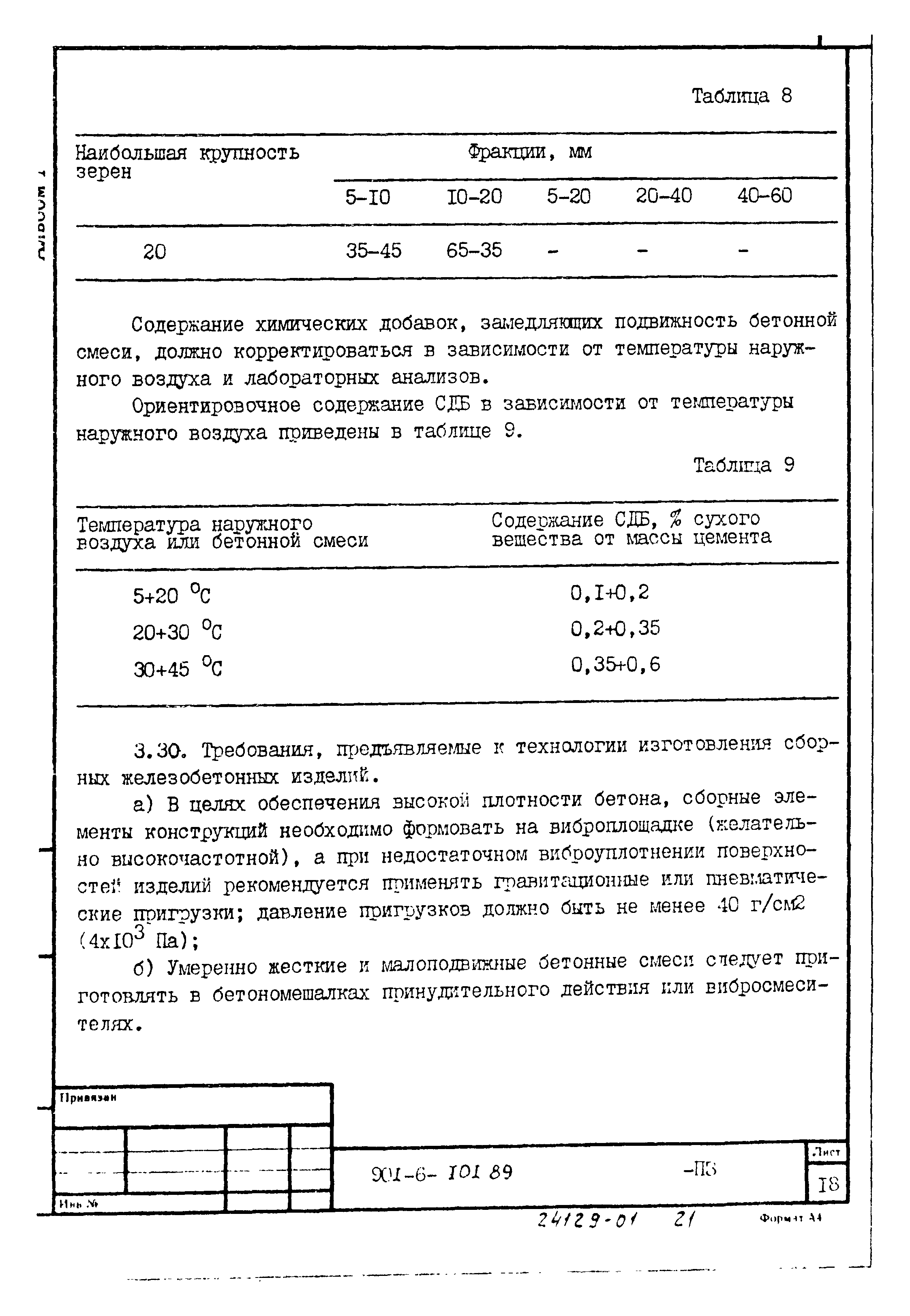Типовой проект 901-6-101.89