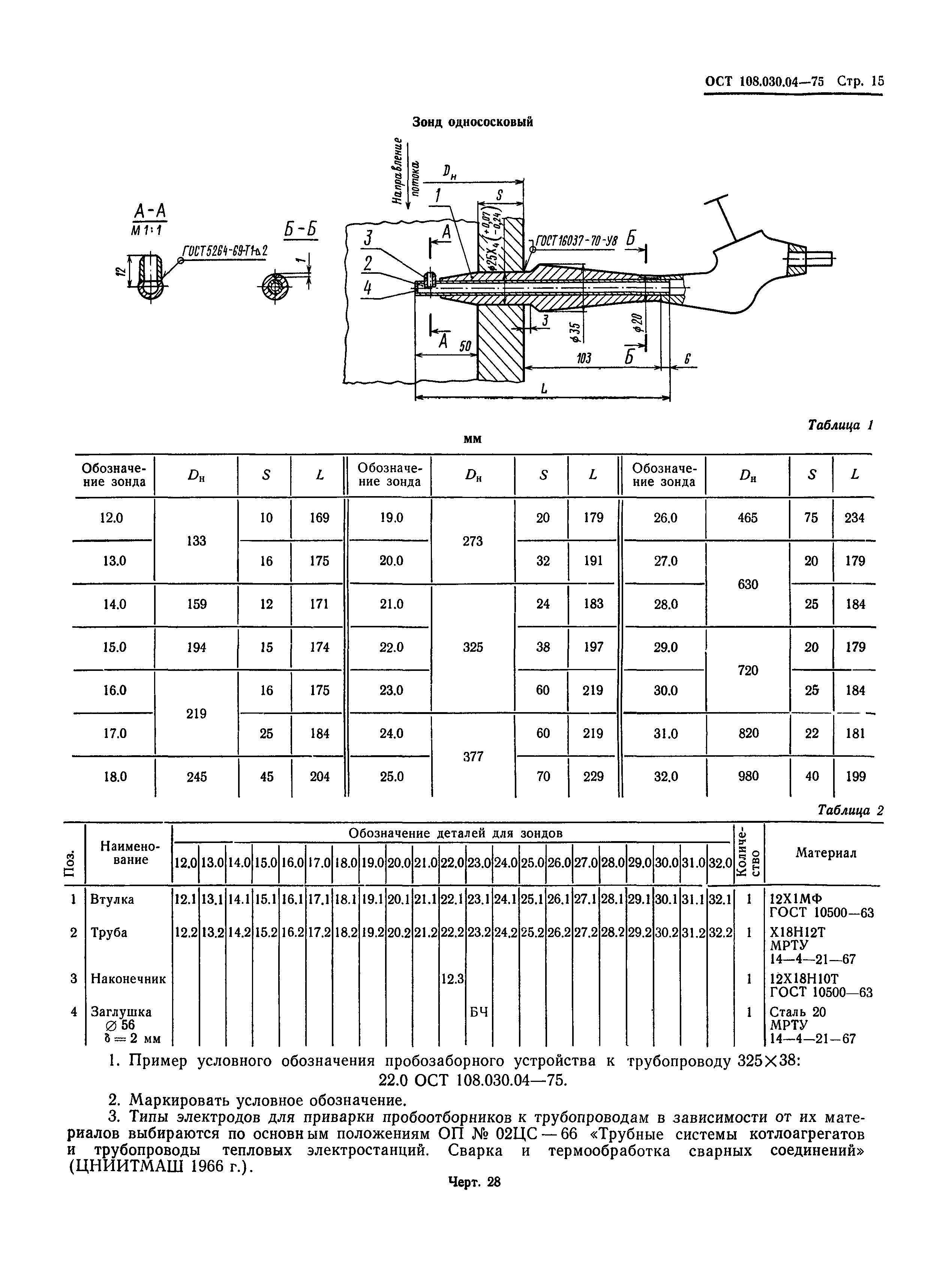 ОСТ 108.030.04-75