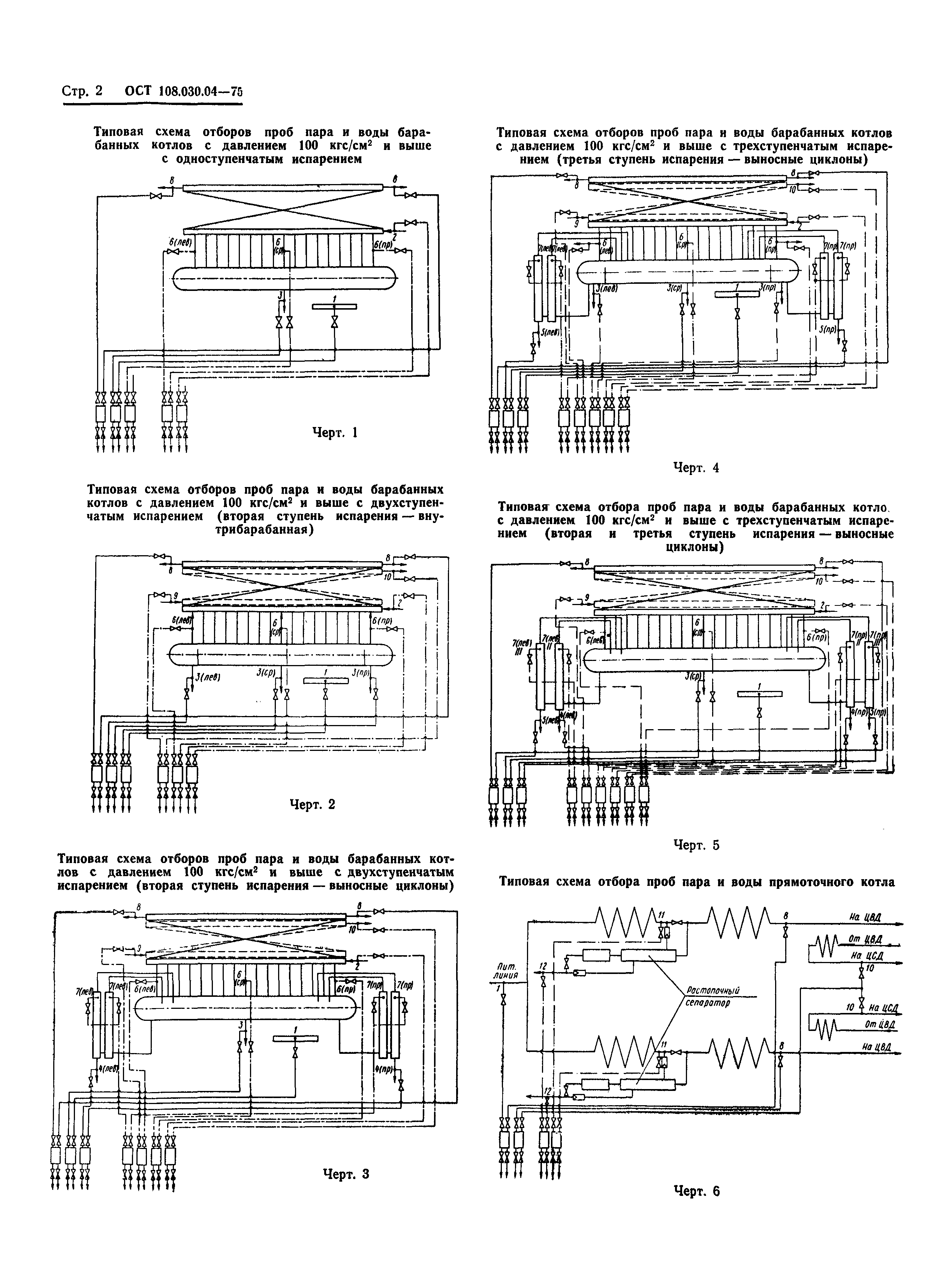ОСТ 108.030.04-75