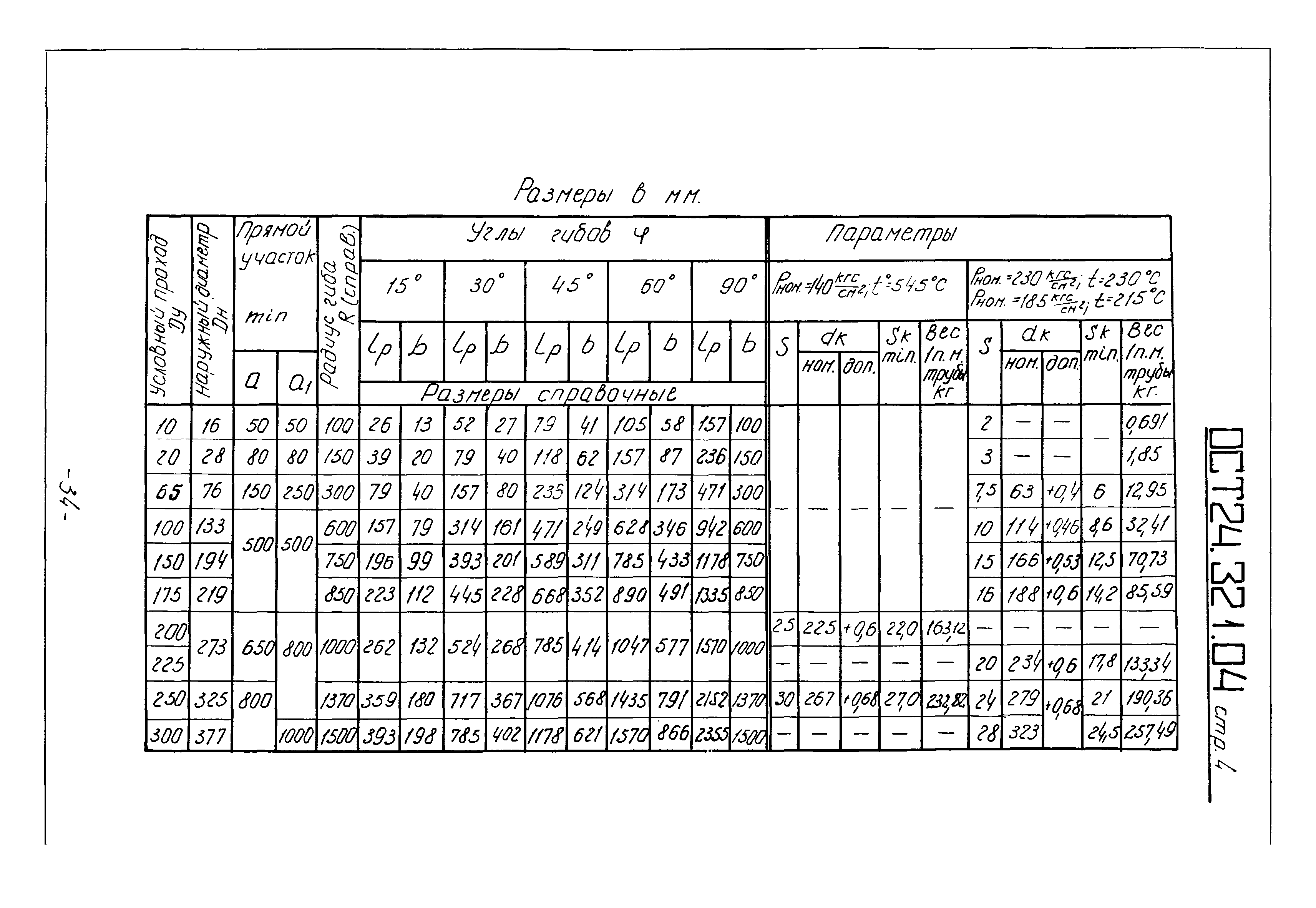 ОСТ 24.321.04