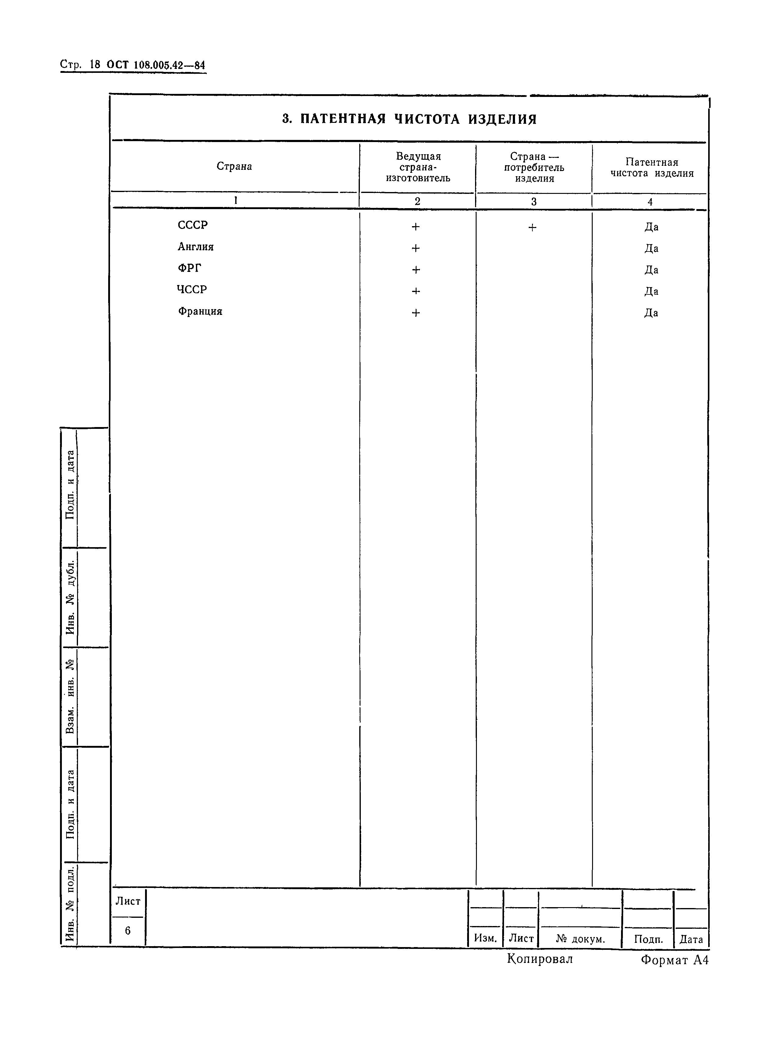 ОСТ 108.005.42-84