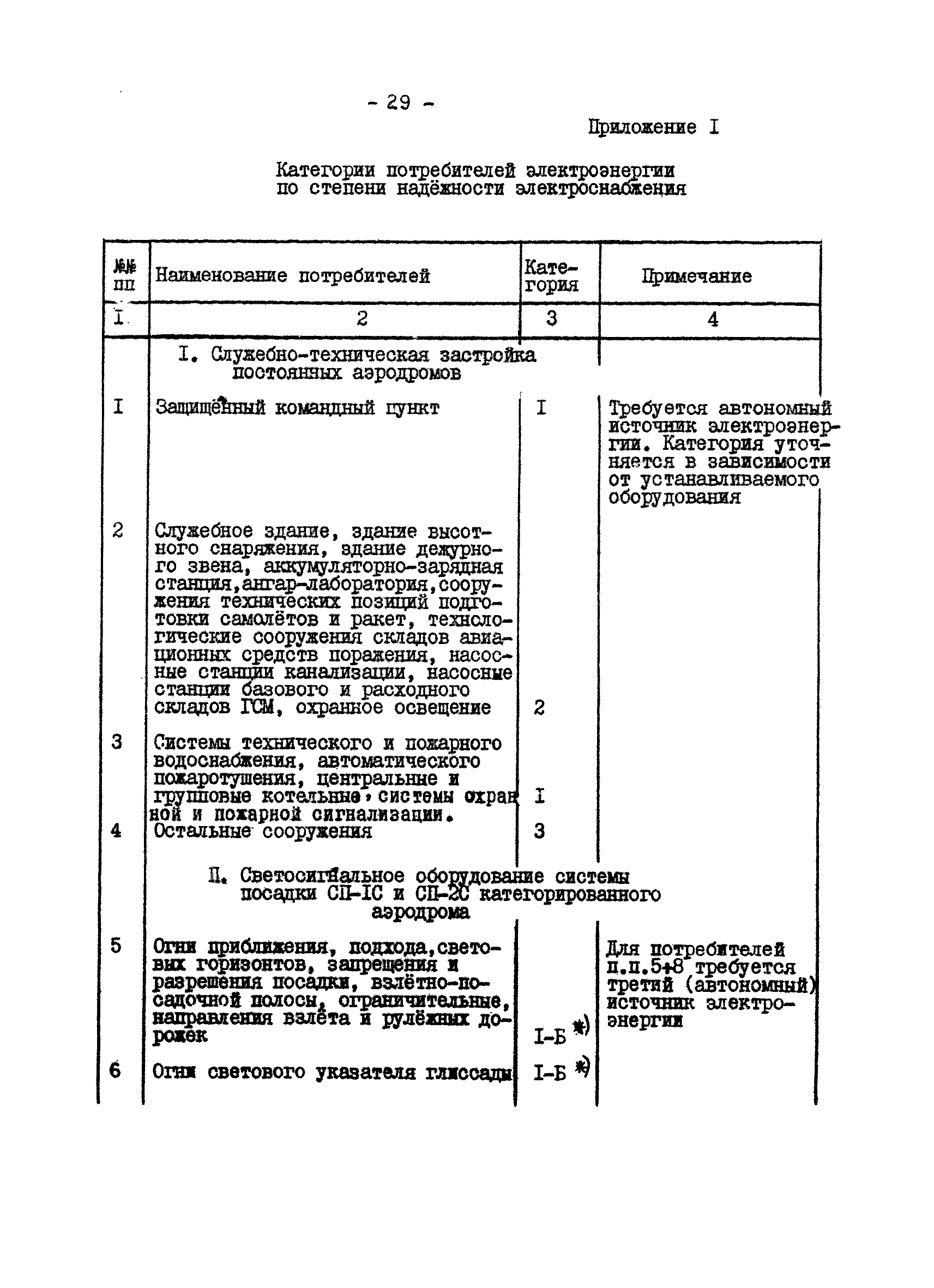 Скачать ВСН 120-84/Минобороны Нормы проектирования электроснабжения  аэродромов авиации Вооруженных Сил СССР