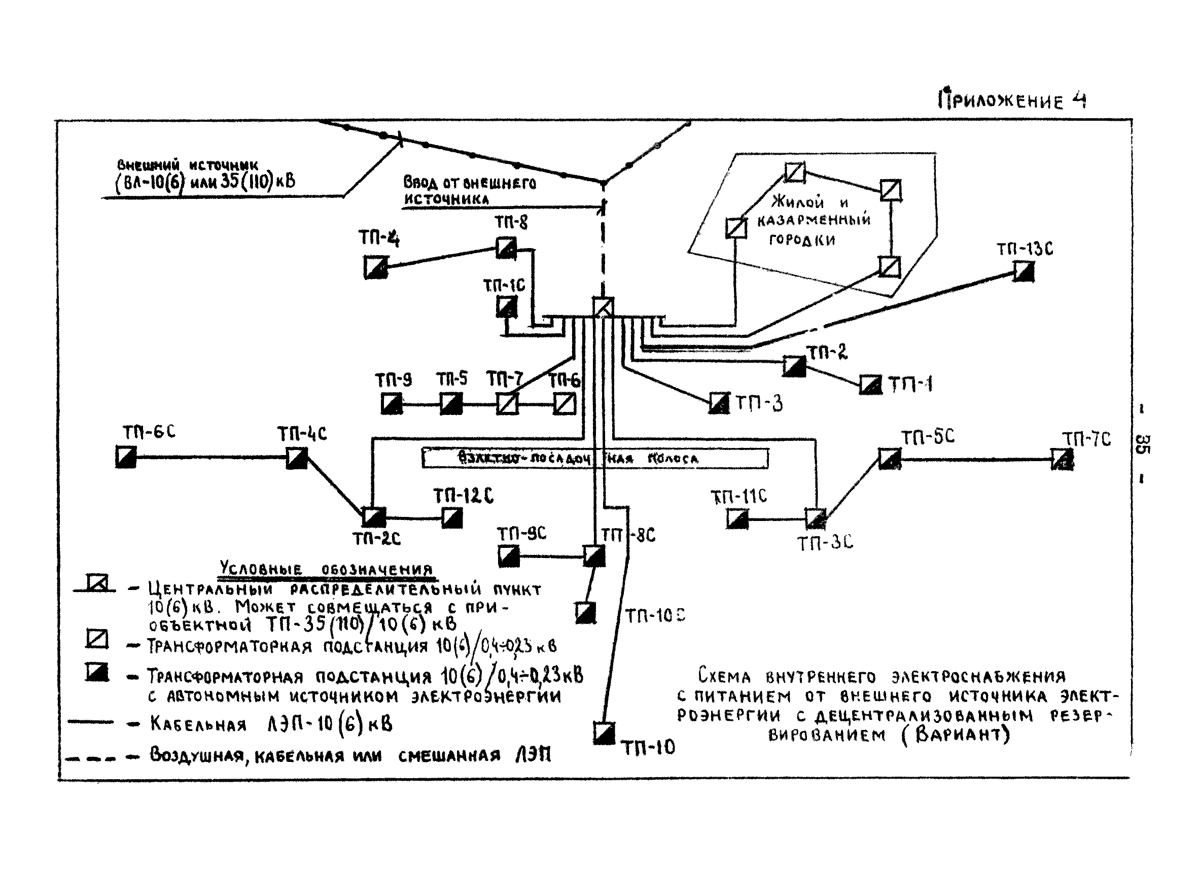 ВСН 120-84/Минобороны