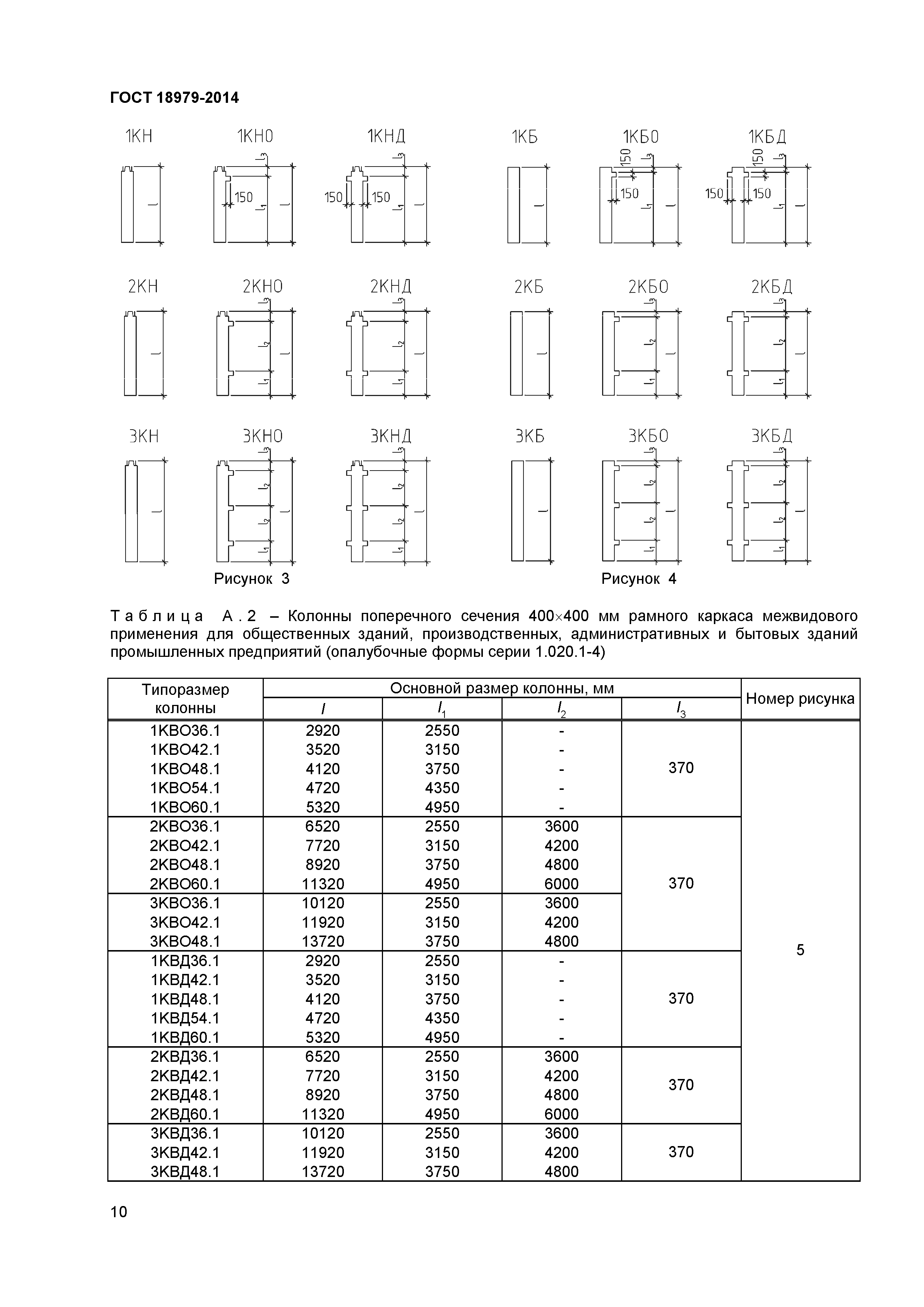 ГОСТ 18979-2014