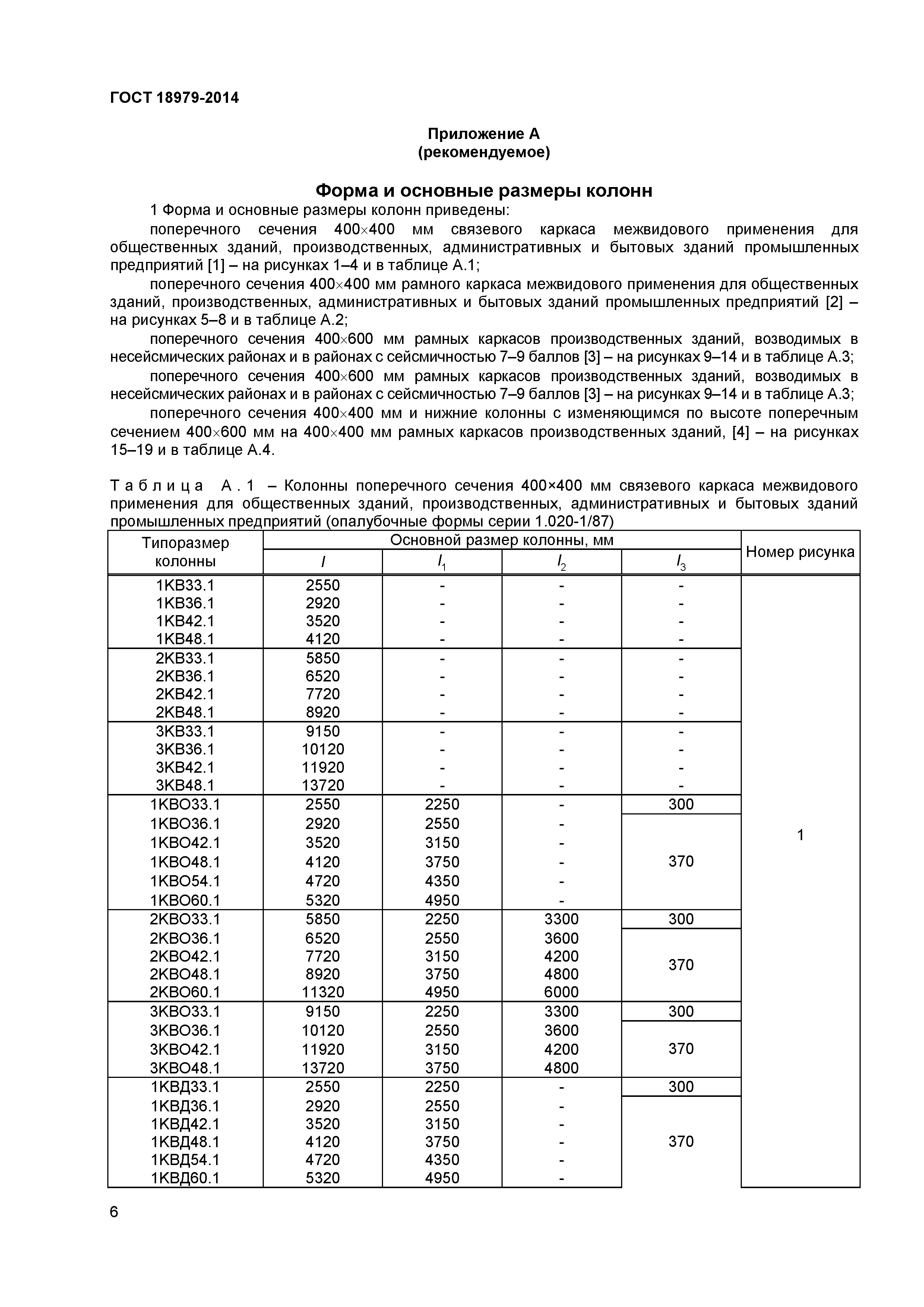 ГОСТ 18979-2014