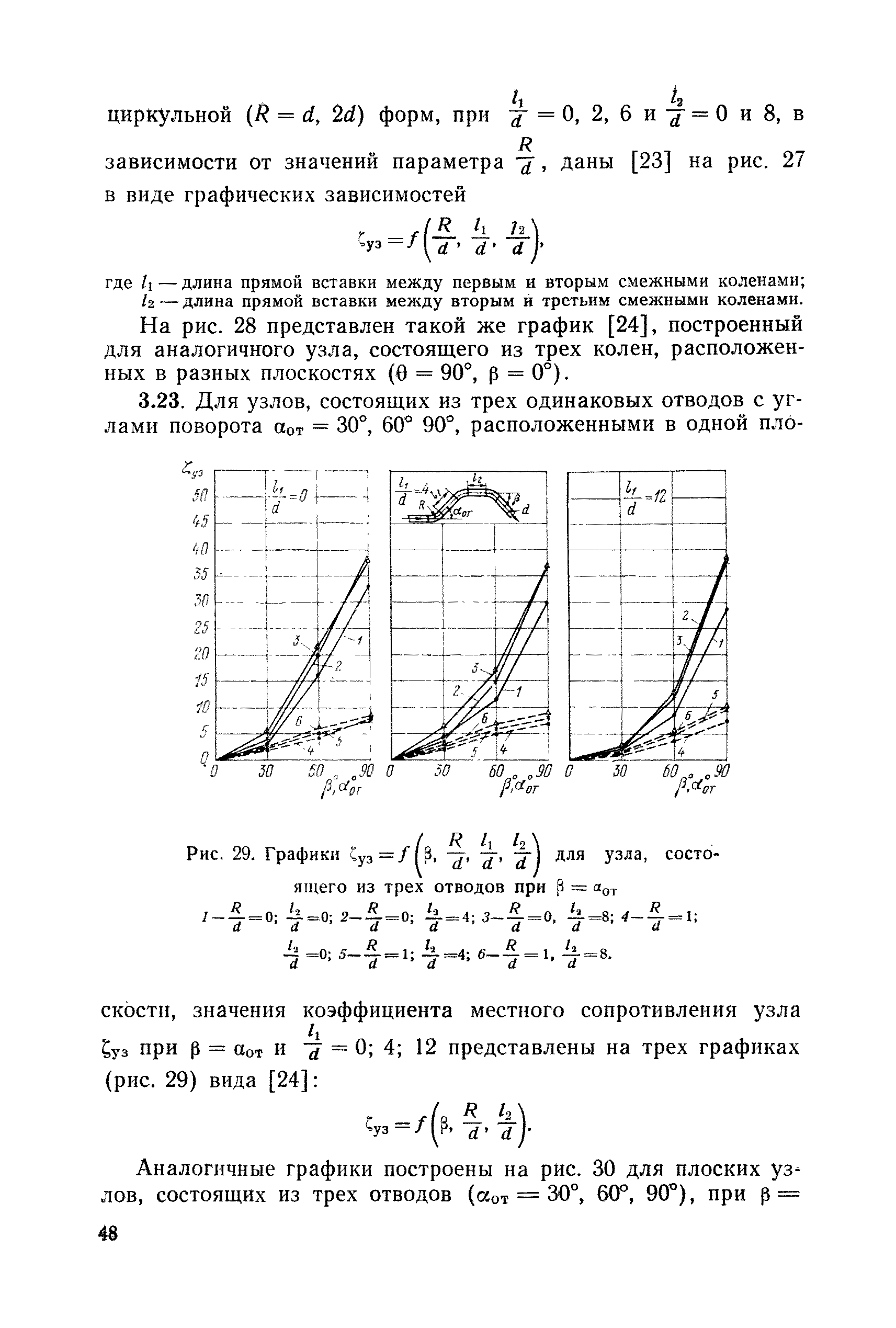 П 06-82/ВНИИГ