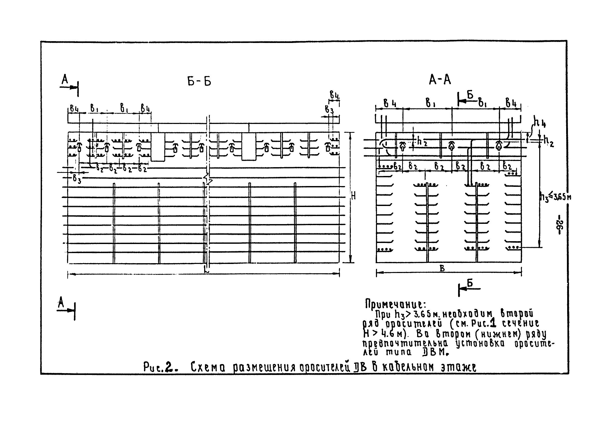 ВСН 47-85/Минэнерго СССР