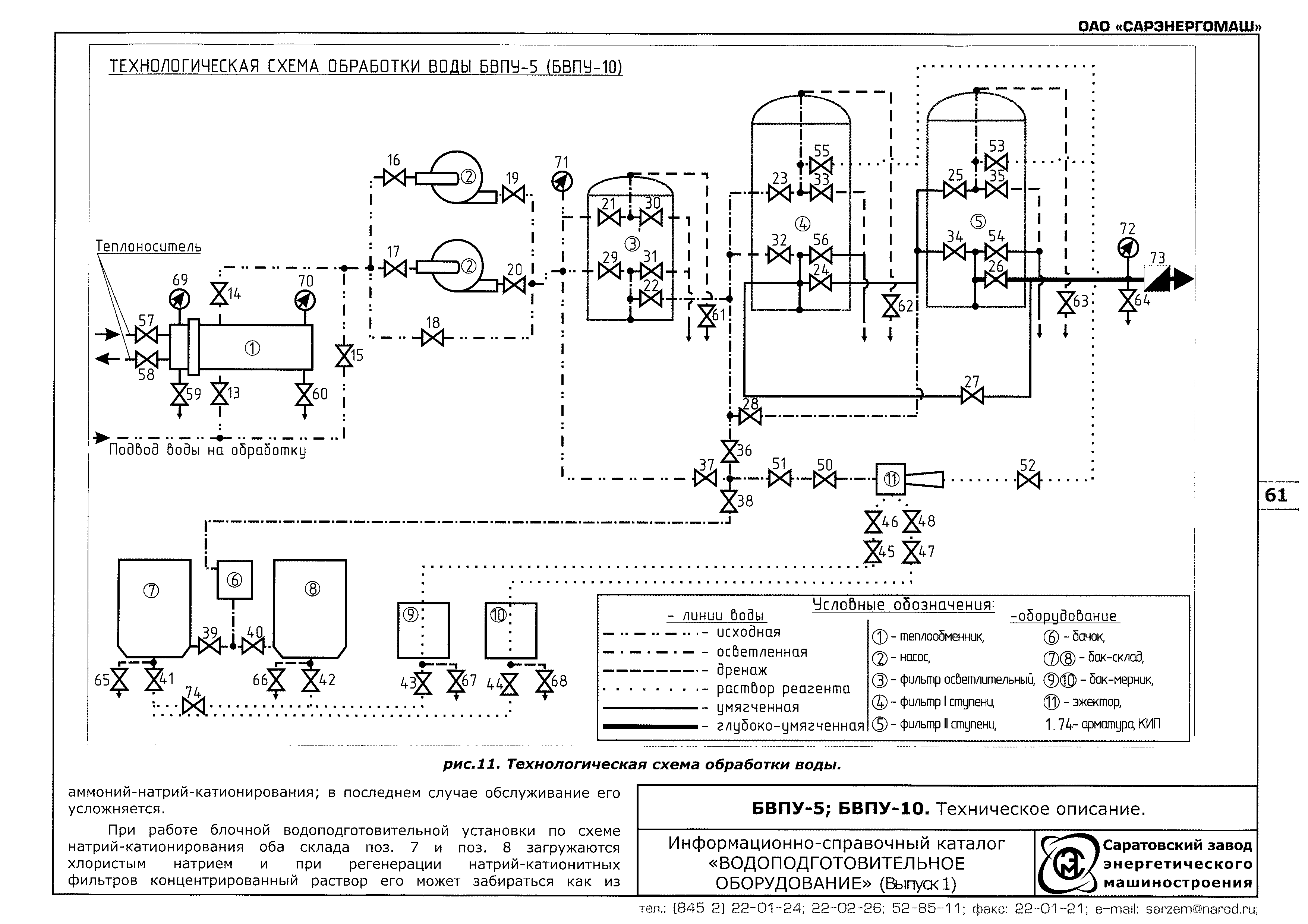 схема водоподготовительной установки котельной. схема водоподготовительной установки впу. схема водоподготовительной установки тэц. схема водоподготовительной установки котельной. схема водоподготовительной установки.