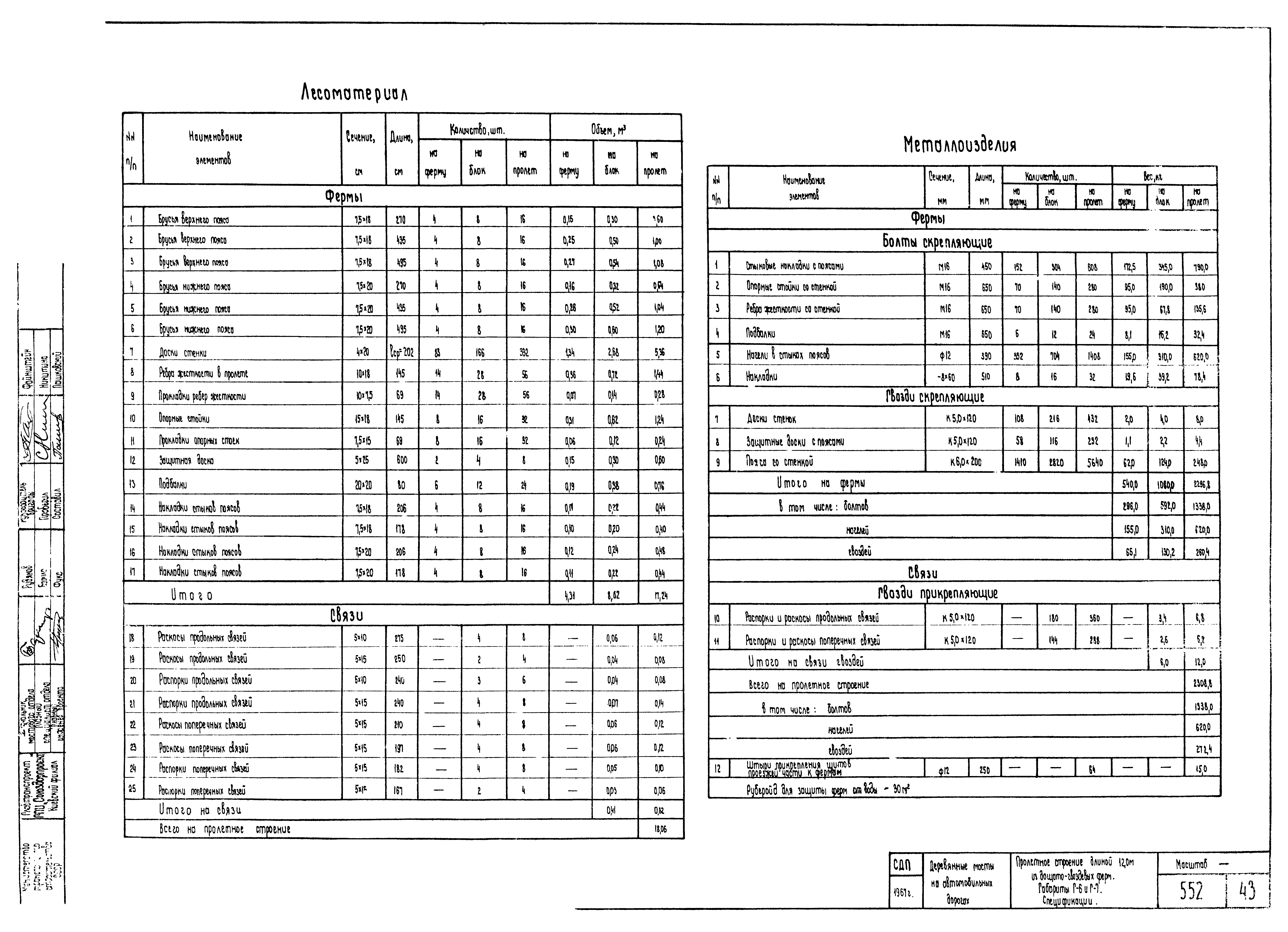 Типовой проект 503-58