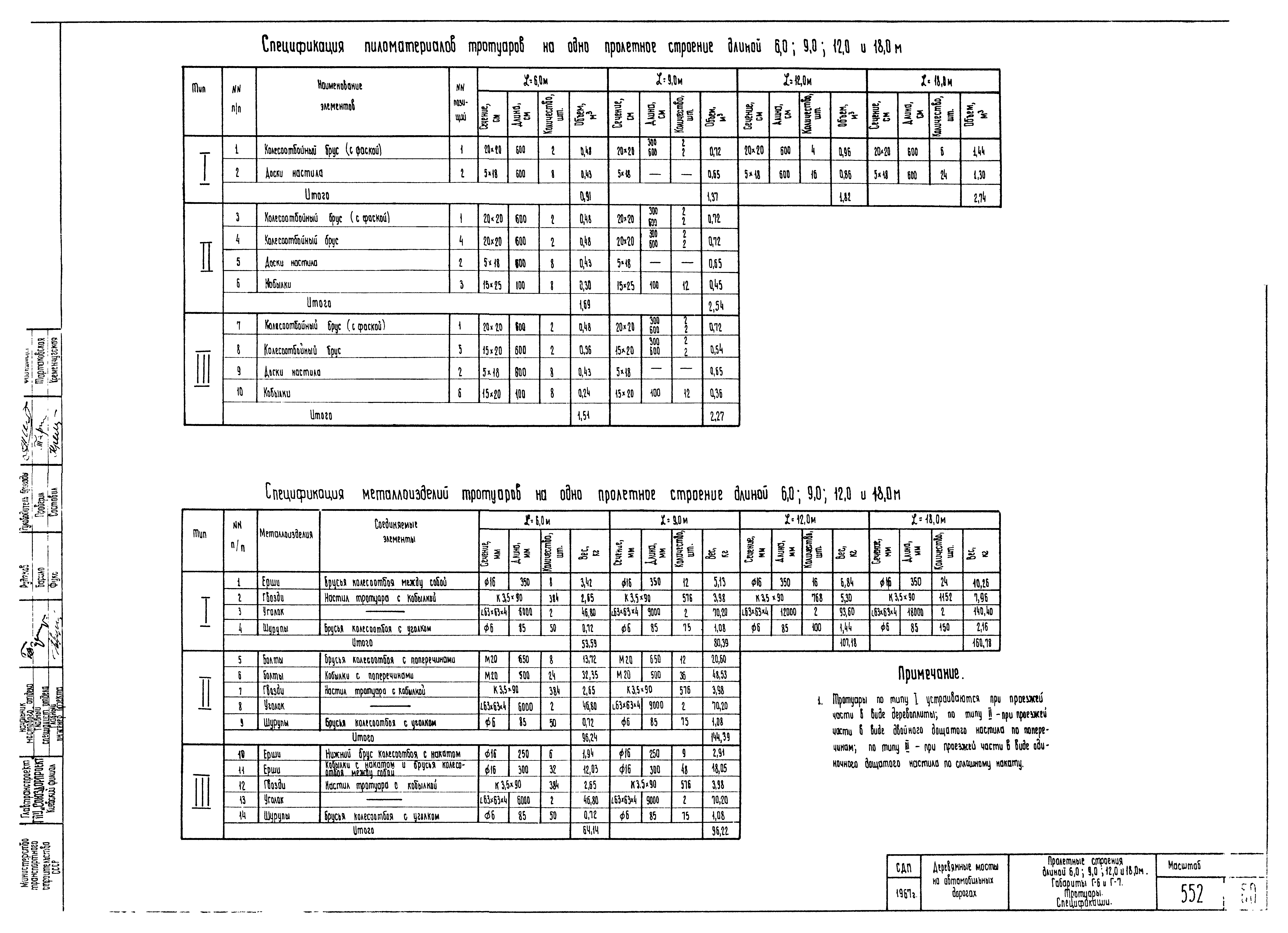 Типовой проект 503-58
