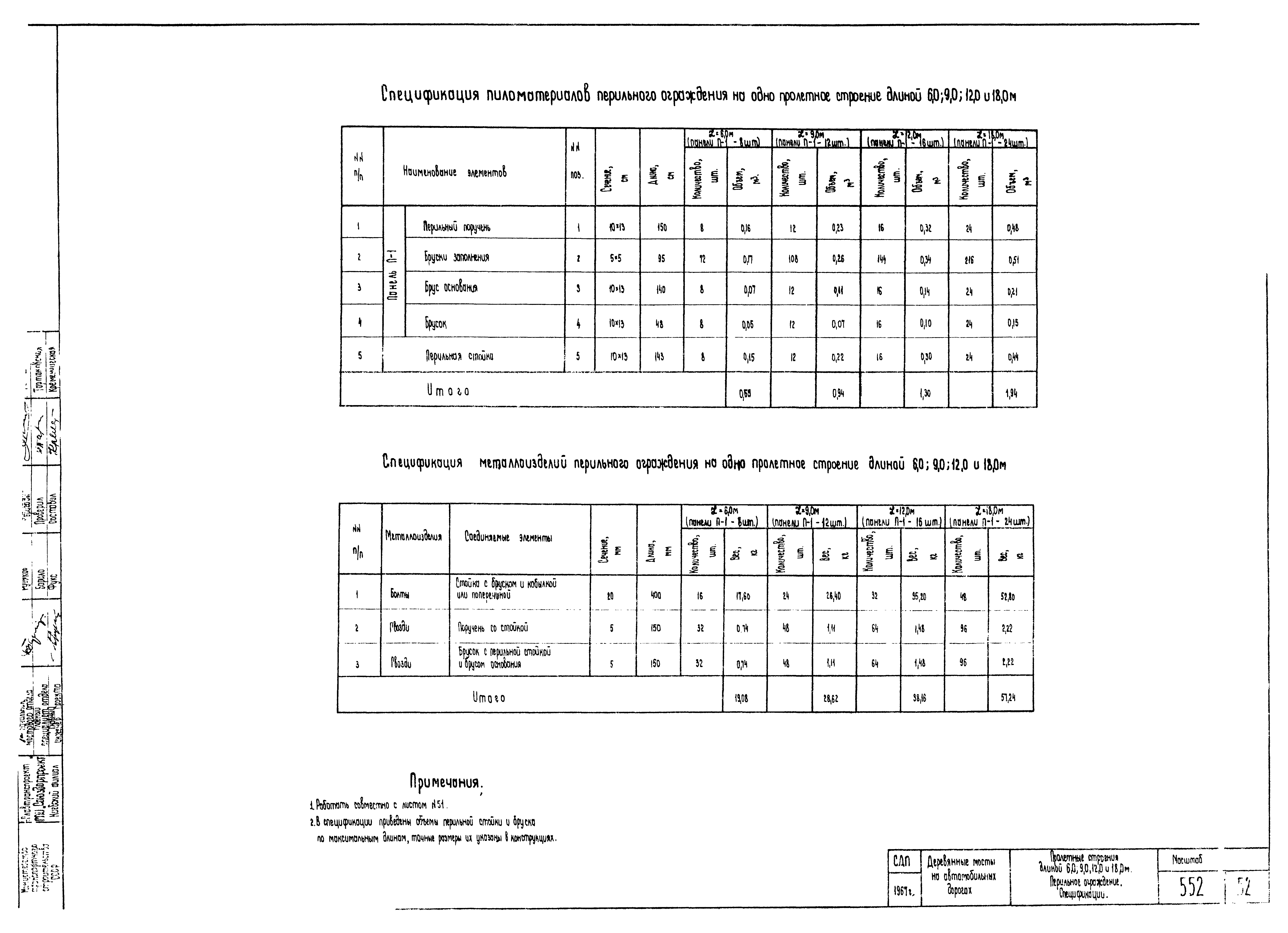 Типовой проект 503-58