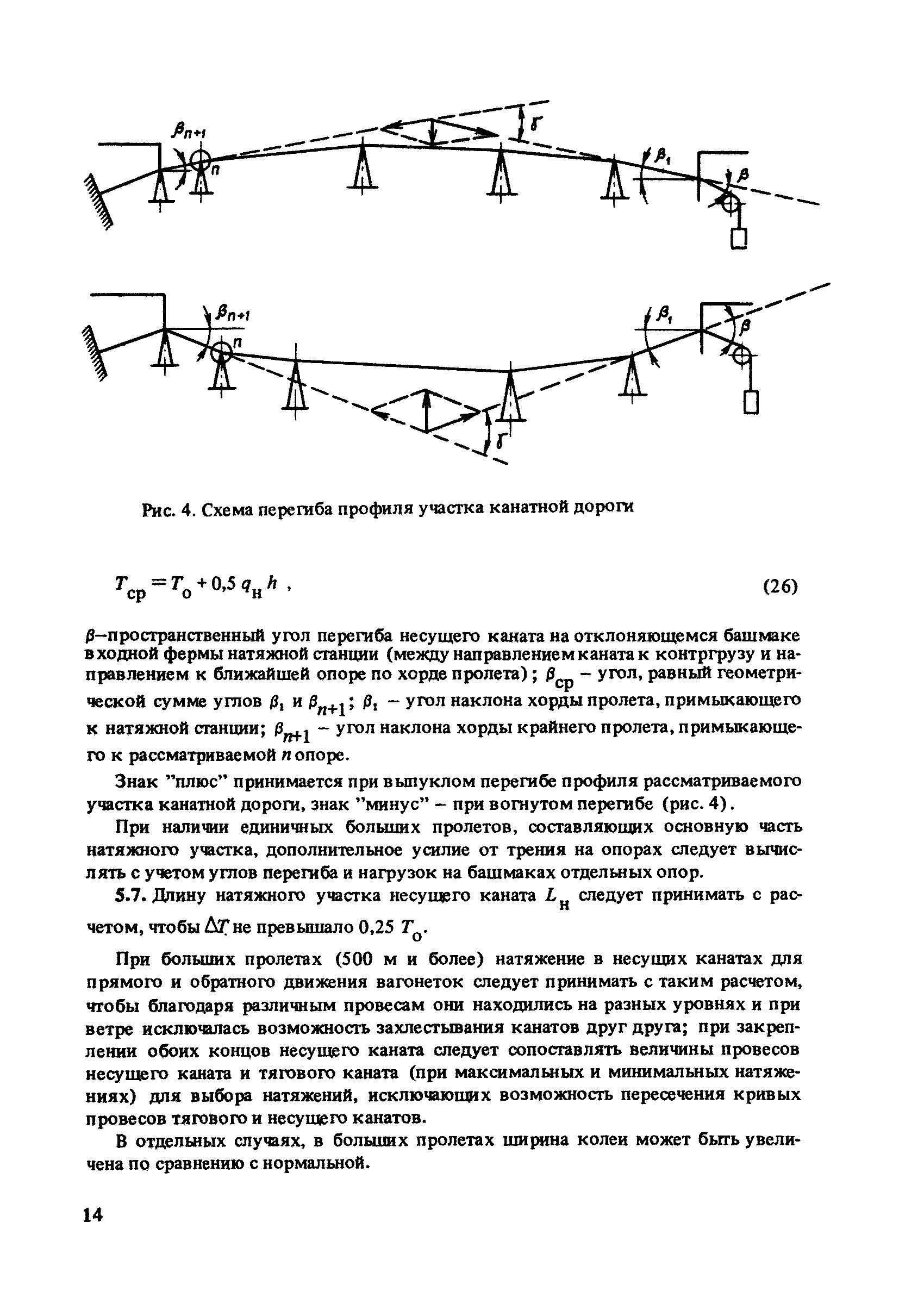 Пособие к СНиП 2.05.07-85