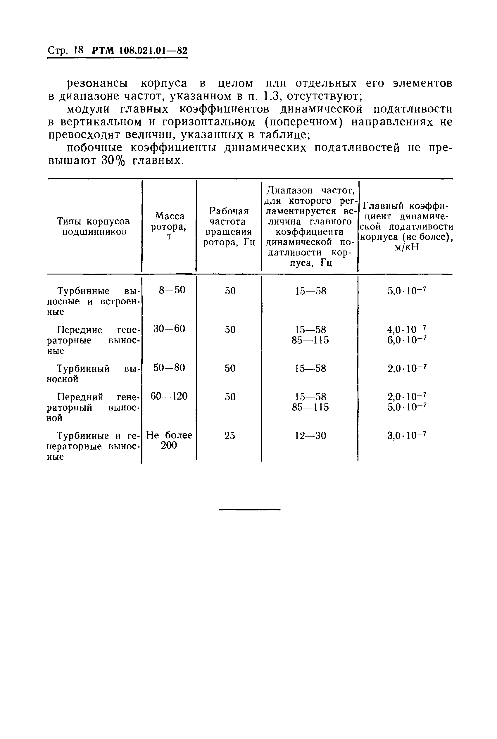 РТМ 108.021.01-82